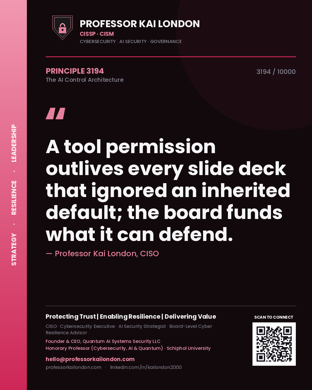 Quote card by Professor Kai London reading 'A tool permission outlives every slide deck that ignored an inherited default; the board funds what it can defend.'. From the book The AI Control Architecture.