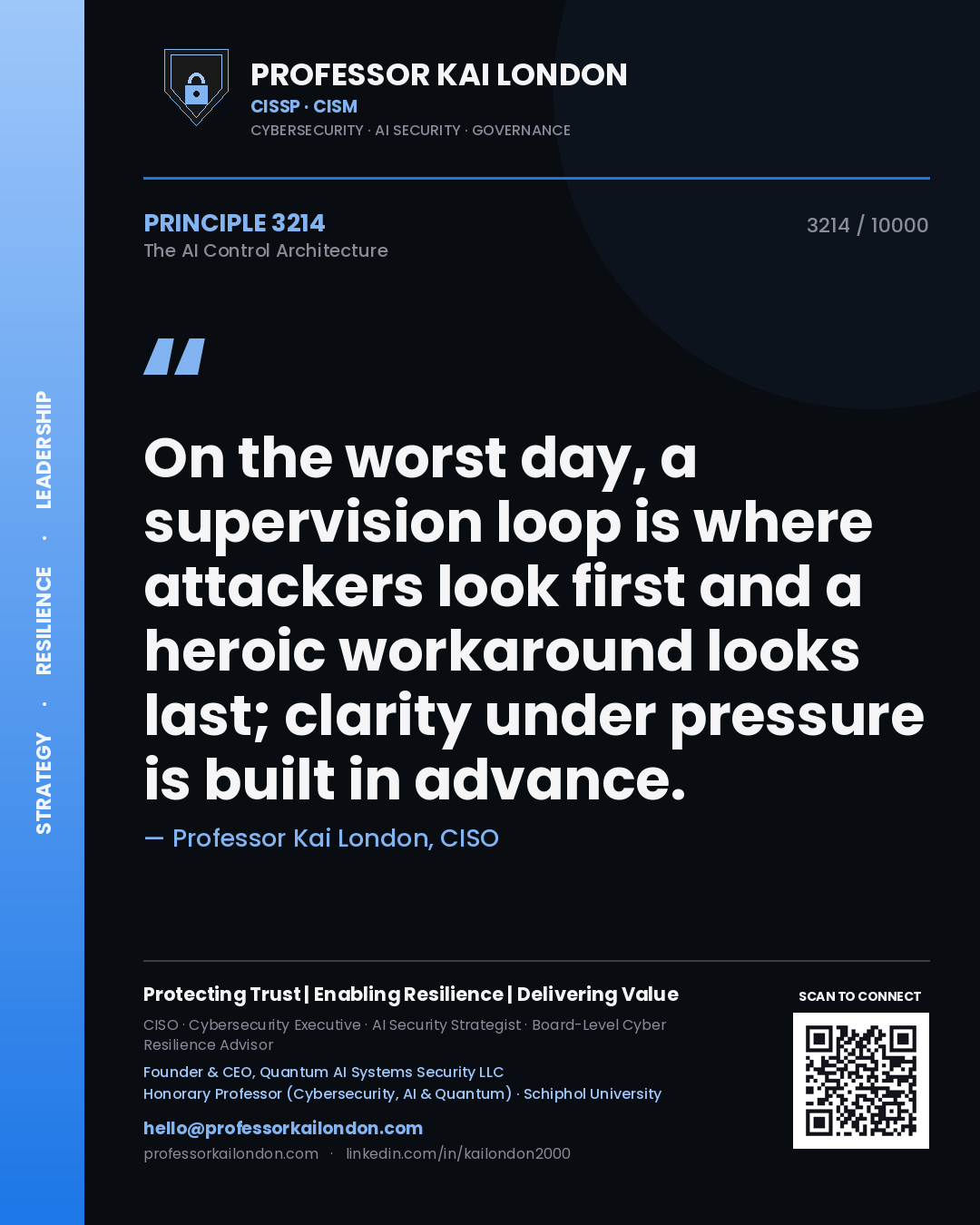 Quote card by Professor Kai London reading 'On the worst day, a supervision loop is where attackers look first and a heroic workaround looks last; clarity under pressure is built in advance.'. From the book The AI Control Architecture.