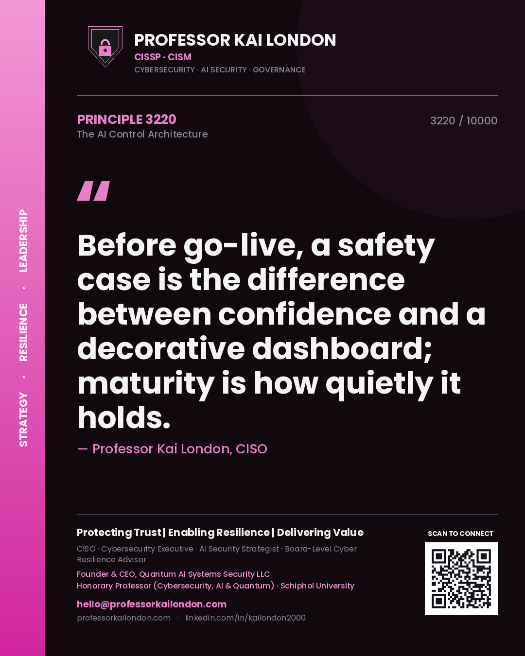Quote card by Professor Kai London reading 'Before go-live, a safety case is the difference between confidence and a decorative dashboard; maturity is how quietly it holds.'. From the book The AI Control Architecture.