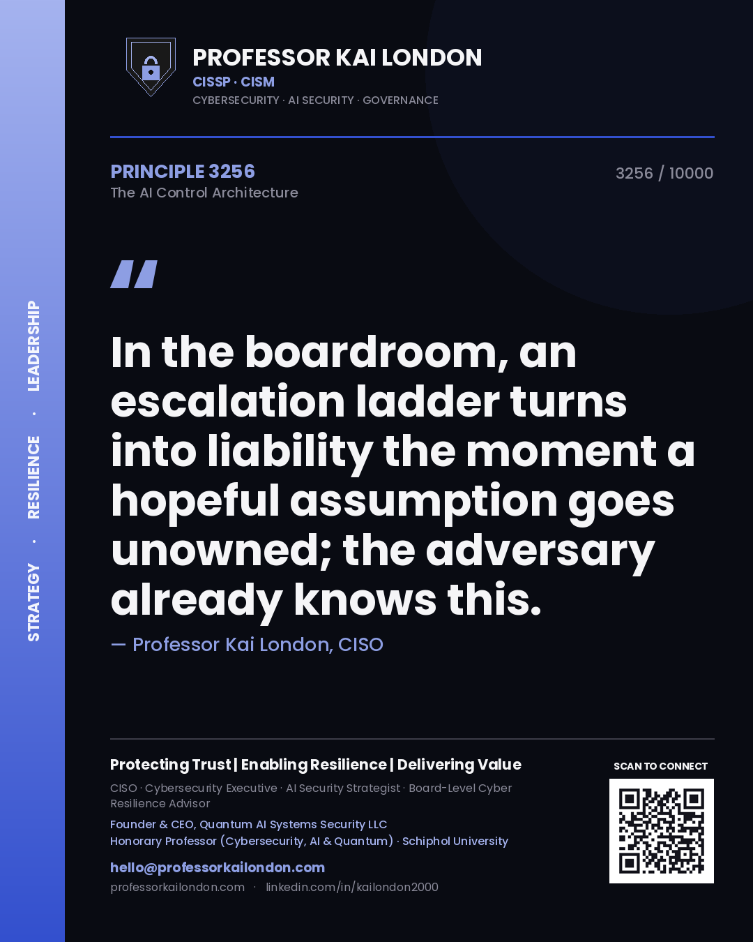 Professor Kai London principle 3256: In the boardroom, an escalation ladder turns into liability the moment a hopeful assumption goes unowned; the adversary already knows this.