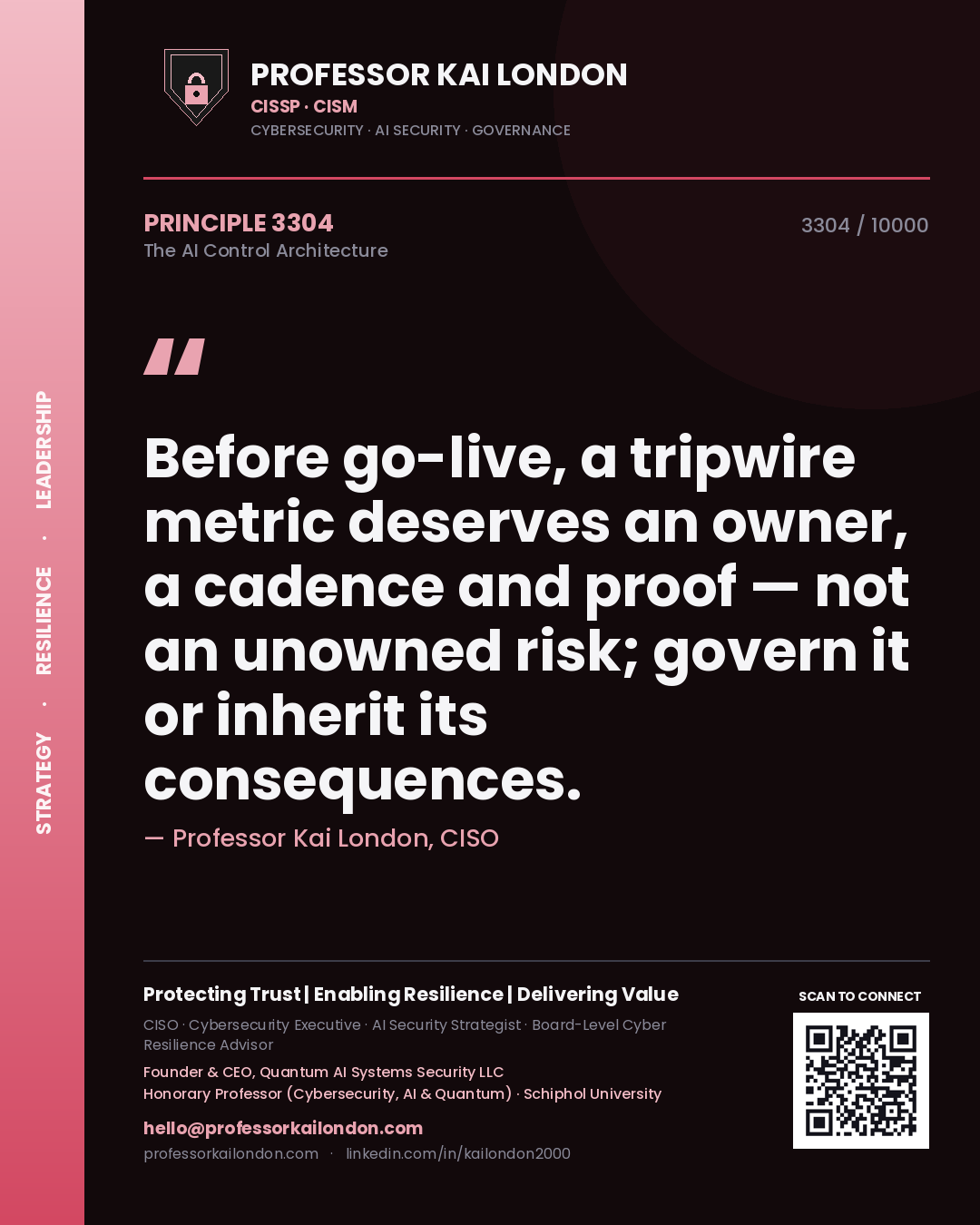 Quote card by Professor Kai London reading 'Before go-live, a tripwire metric deserves an owner, a cadence and proof — not an unowned risk; govern it or inherit its consequences.'. From the book The AI Control Architecture.
