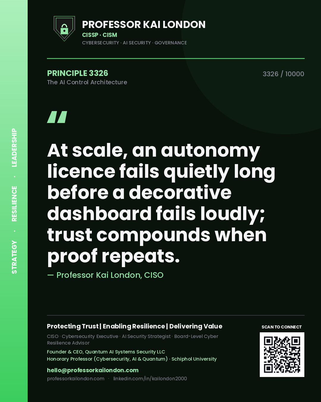 Quote card by Professor Kai London reading 'At scale, an autonomy licence fails quietly long before a decorative dashboard fails loudly; trust compounds when proof repeats.'. From the book The AI Control Architecture.