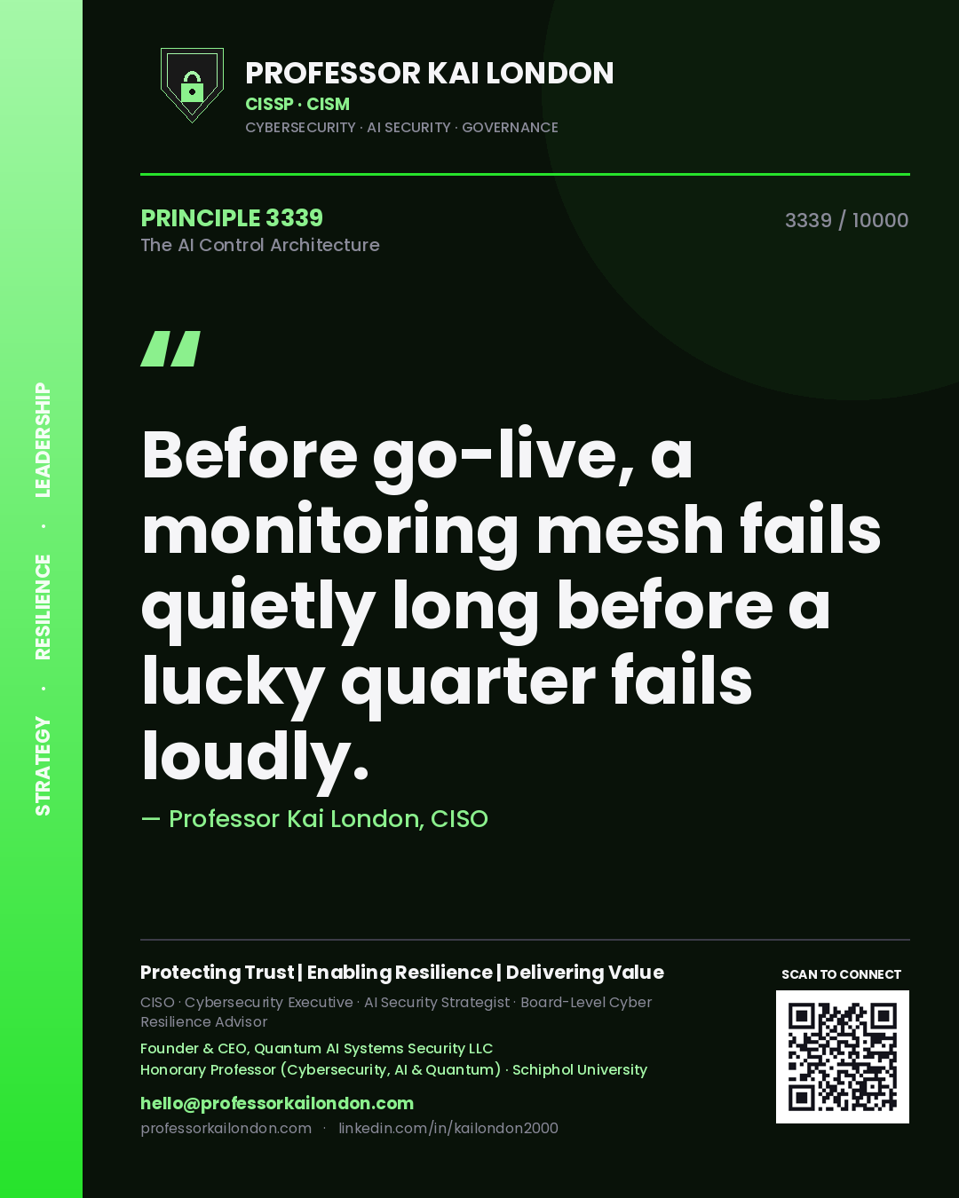 Professor Kai London principle 3339: Before go-live, a monitoring mesh fails quietly long before a lucky quarter fails loudly.