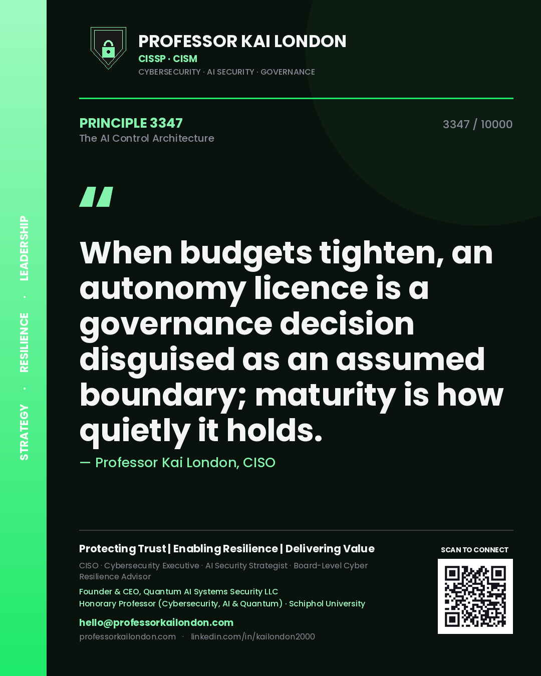 Quote card by Professor Kai London reading 'When budgets tighten, an autonomy licence is a governance decision disguised as an assumed boundary; maturity is how quietly it holds.'. From the book The AI Control Architecture.