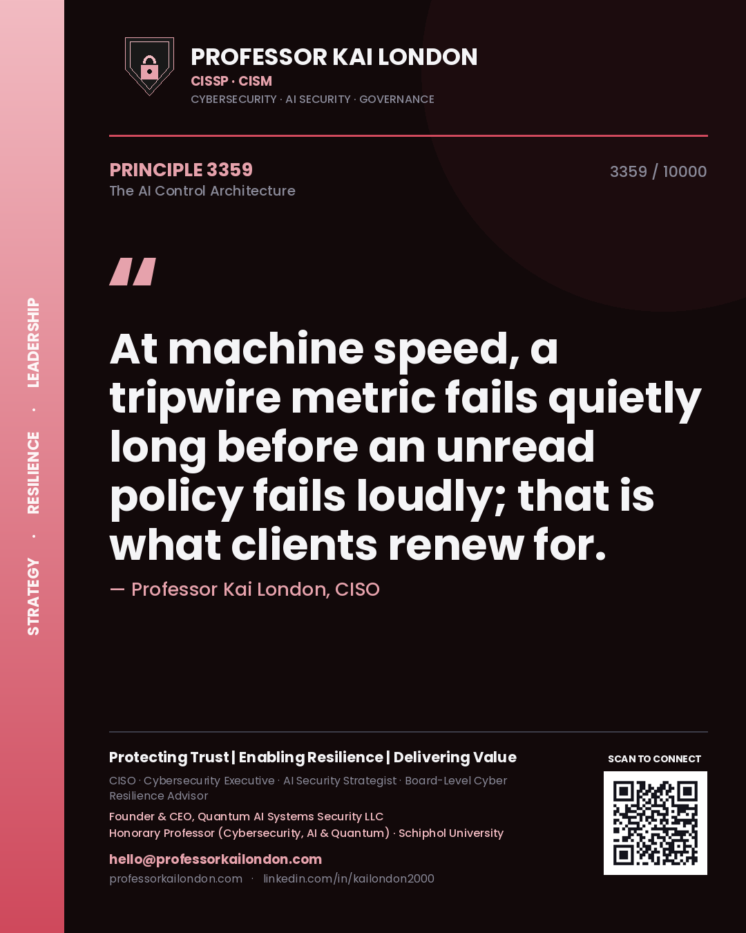 Quote card by Professor Kai London reading 'At machine speed, a tripwire metric fails quietly long before an unread policy fails loudly; that is what clients renew for.'. From the book The AI Control Architecture.
