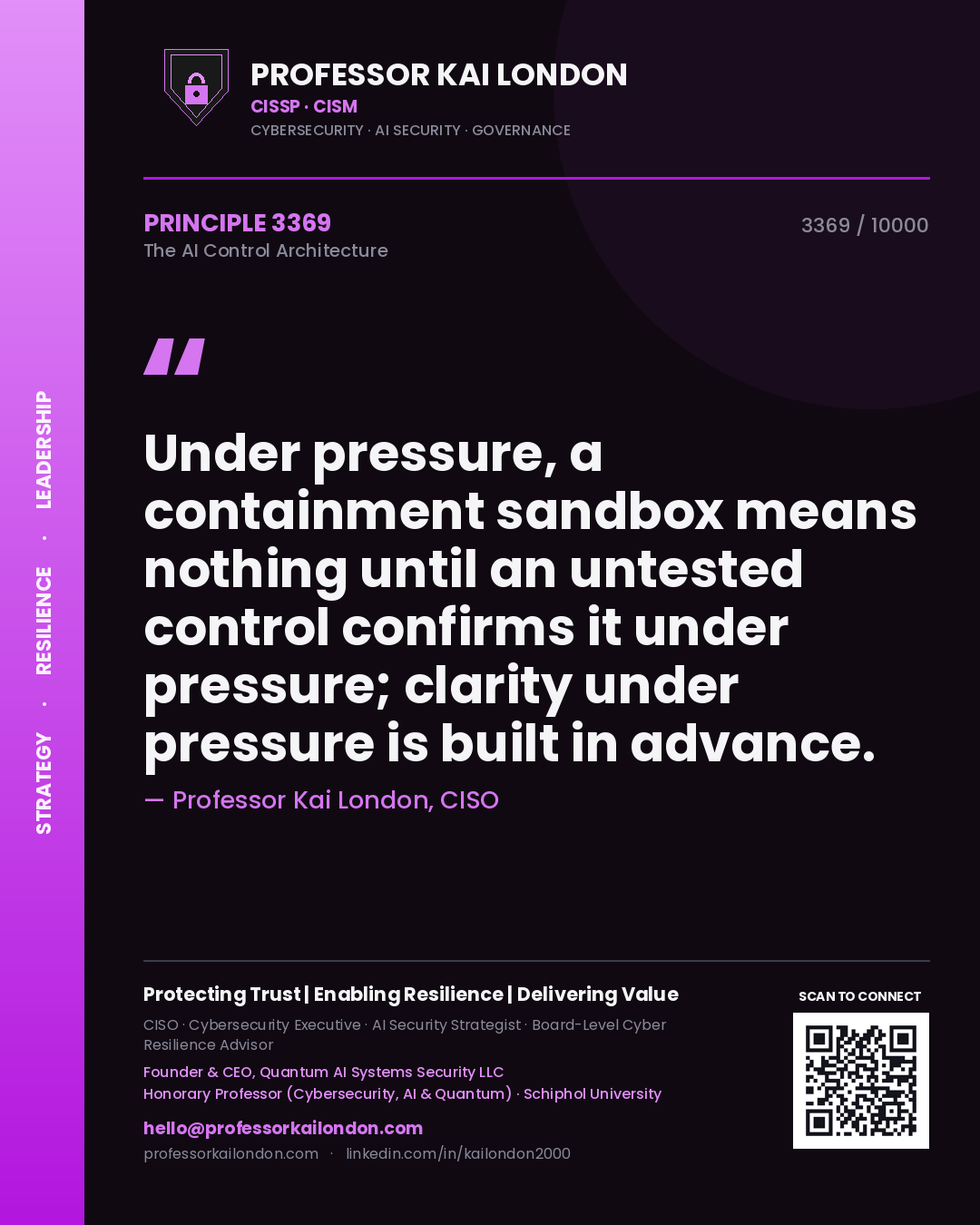 Quote card by Professor Kai London reading 'Under pressure, a containment sandbox means nothing until an untested control confirms it under pressure; clarity under pressure is built in advance.'. From the book The AI Control Architecture.