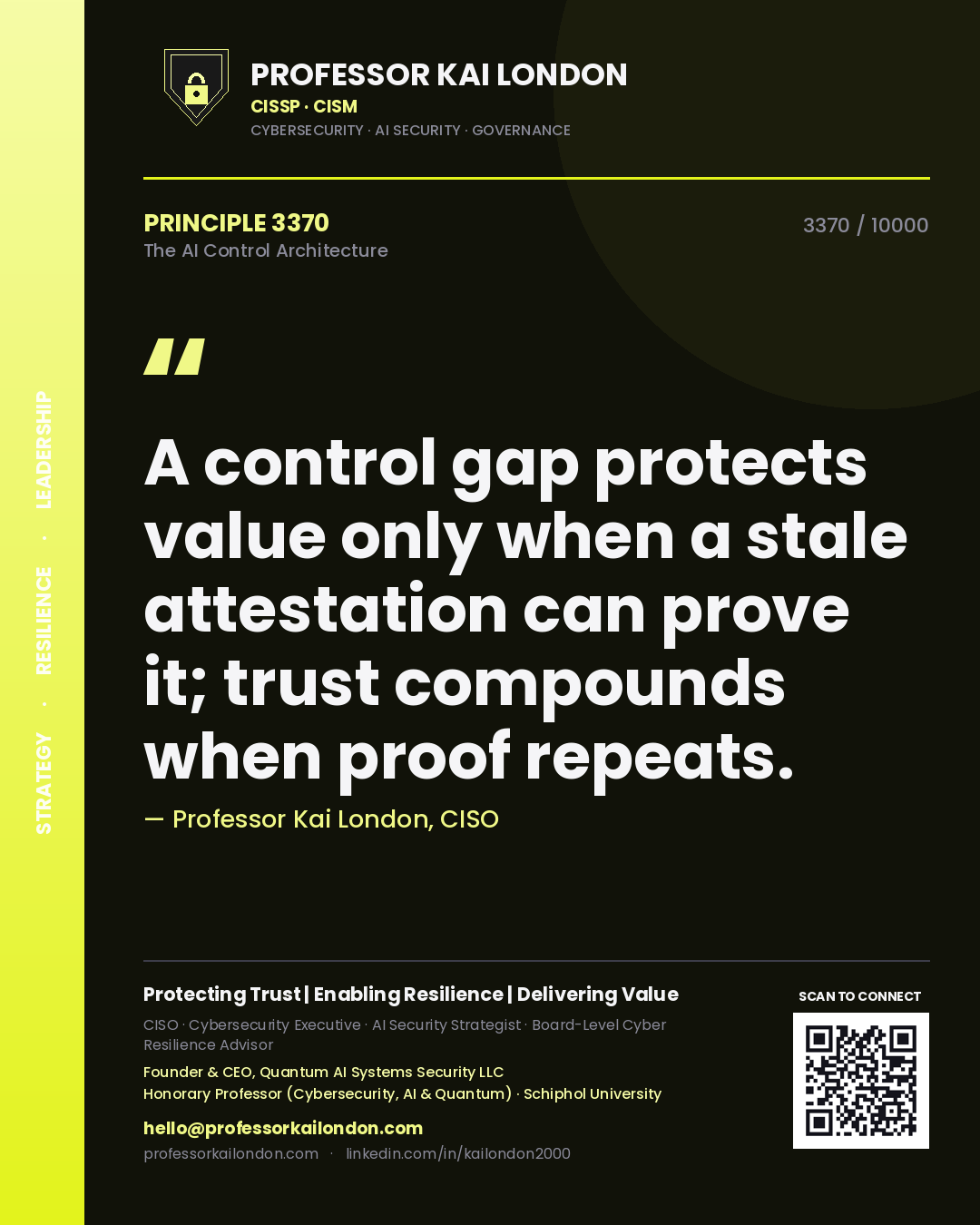 Quote card by Professor Kai London reading 'A control gap protects value only when a stale attestation can prove it; trust compounds when proof repeats.'. From the book The AI Control Architecture.