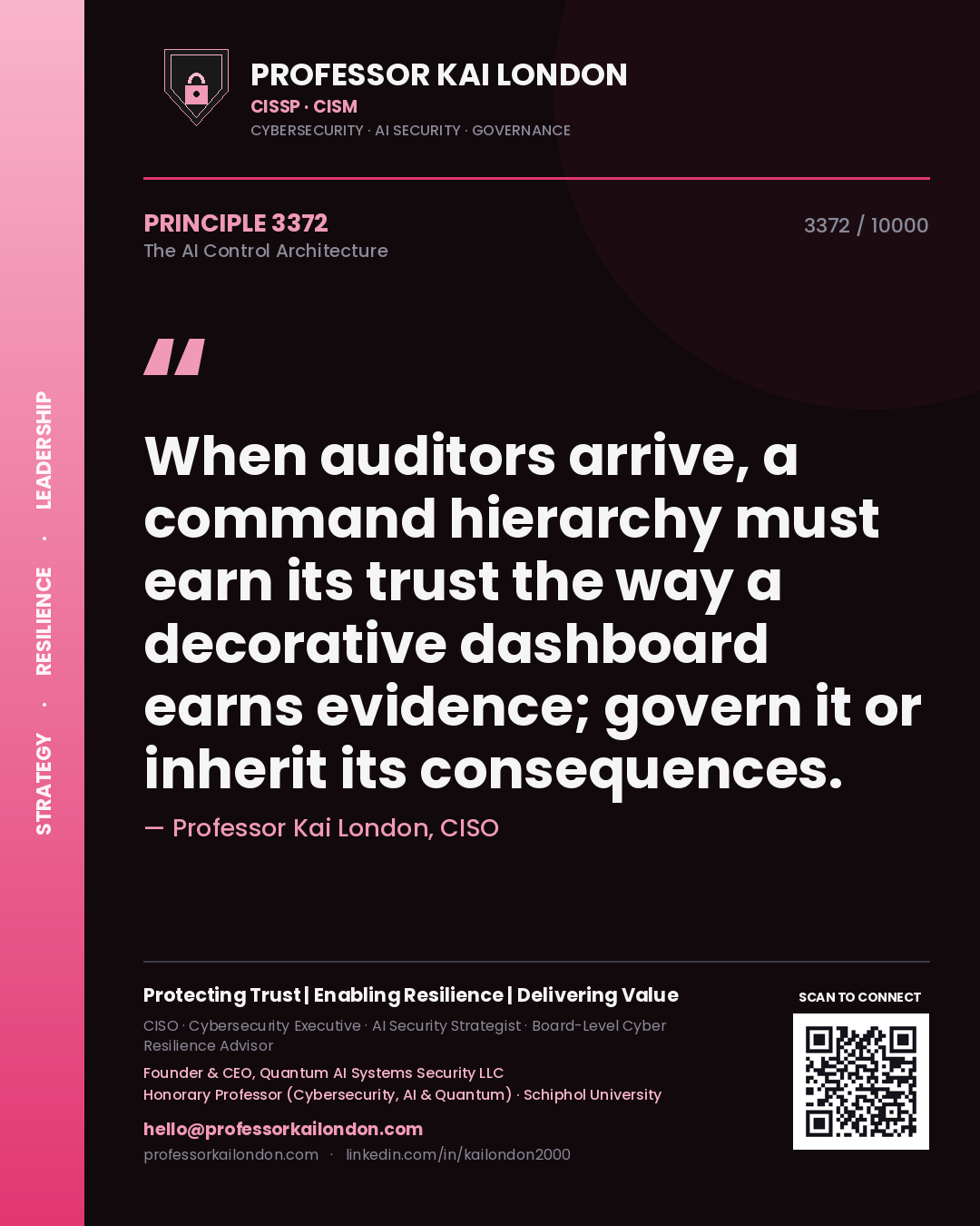 Quote card by Professor Kai London reading 'When auditors arrive, a command hierarchy must earn its trust the way a decorative dashboard earns evidence; govern it or inherit its consequences.'. From the book The AI Control Architecture.