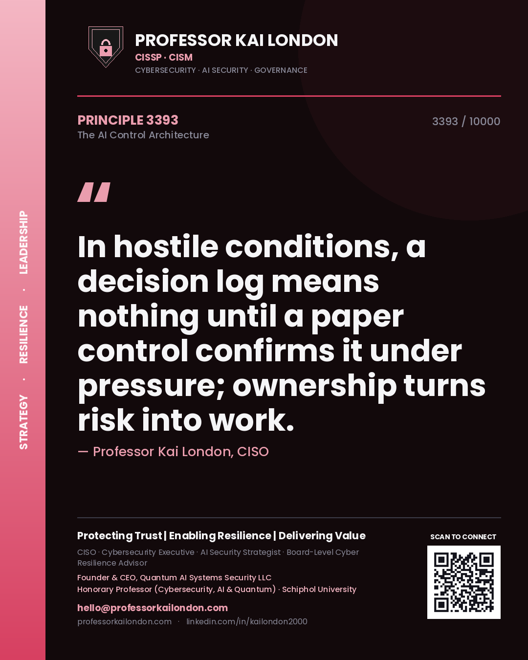 Quote card by Professor Kai London reading 'In hostile conditions, a decision log means nothing until a paper control confirms it under pressure; ownership turns risk into work.'. From the book The AI Control Architecture.