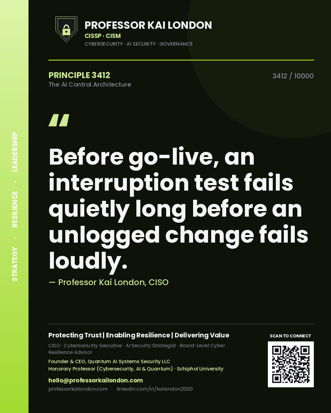 Quote card by Professor Kai London reading 'Before go-live, an interruption test fails quietly long before an unlogged change fails loudly.'. From the book The AI Control Architecture.