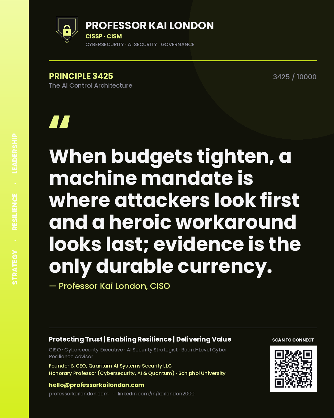 Quote card by Professor Kai London reading 'When budgets tighten, a machine mandate is where attackers look first and a heroic workaround looks last; evidence is the only durable currency.'. From the book The AI Control Architecture.
