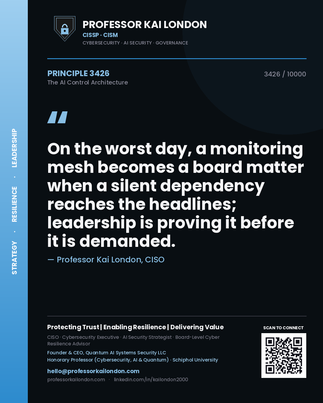 Quote card by Professor Kai London reading 'On the worst day, a monitoring mesh becomes a board matter when a silent dependency reaches the headlines; leadership is proving it before it is demanded.'. From the book The AI Control Architecture.