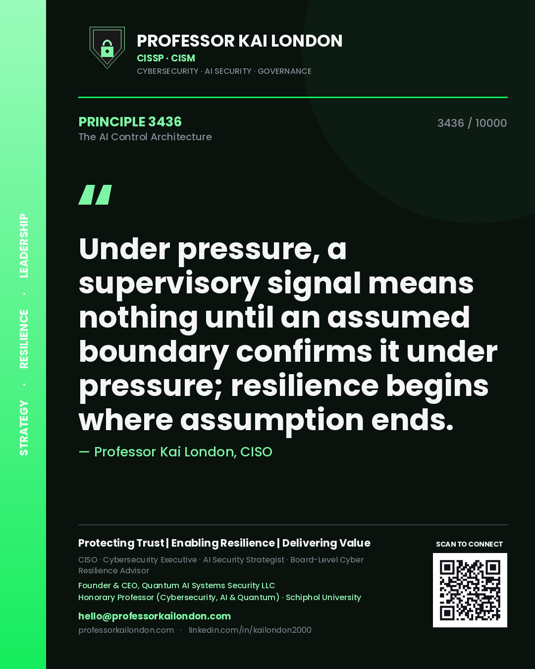 Quote card by Professor Kai London reading 'Under pressure, a supervisory signal means nothing until an assumed boundary confirms it under pressure; resilience begins where assumption ends.'. From the book The AI Control Architecture.