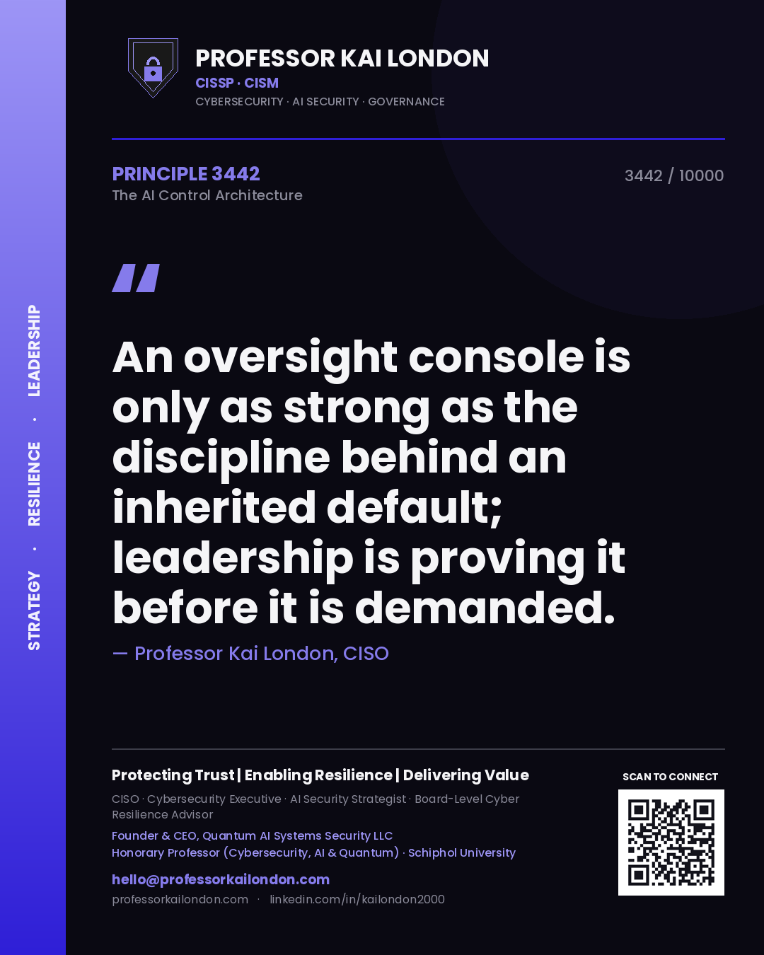 Quote card by Professor Kai London reading 'An oversight console is only as strong as the discipline behind an inherited default; leadership is proving it before it is demanded.'. From the book The AI Control Architecture.