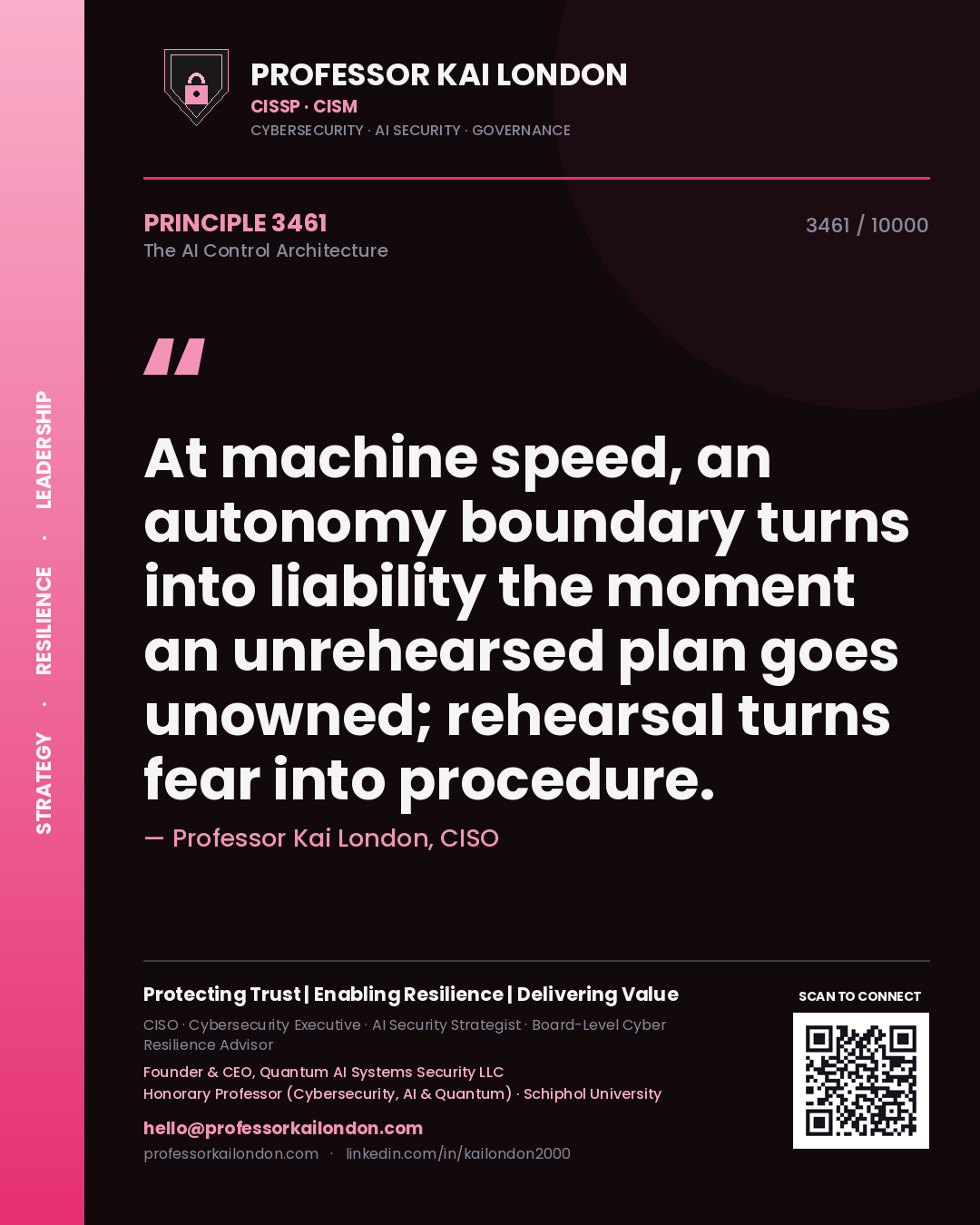 Quote card by Professor Kai London reading 'At machine speed, an autonomy boundary turns into liability the moment an unrehearsed plan goes unowned; rehearsal turns fear into procedure.'. From the book The AI Control Architecture.