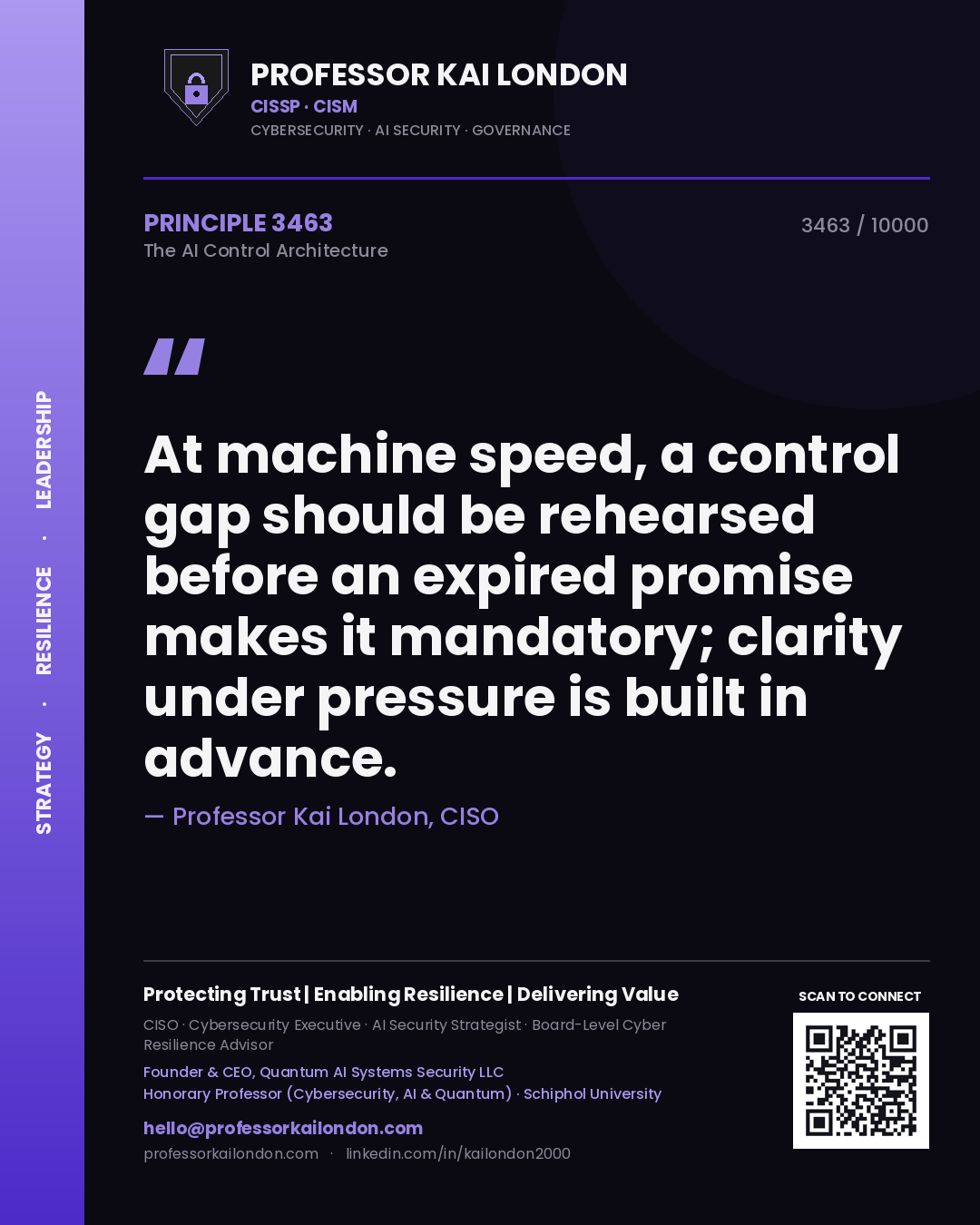 Professor Kai London principle 3463: At machine speed, a control gap should be rehearsed before an expired promise makes it mandatory; clarity under pressure is built in advance.
