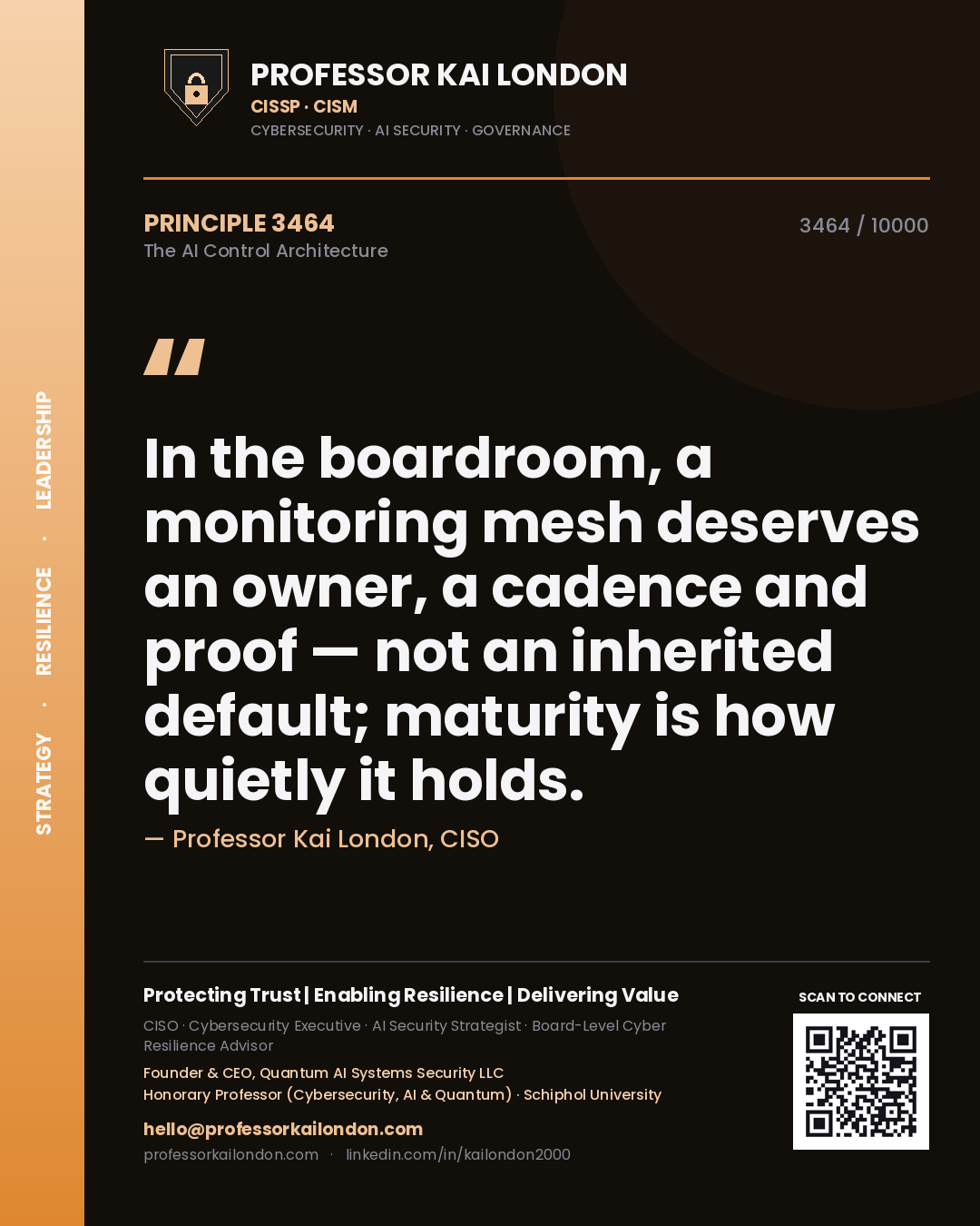 Quote card by Professor Kai London reading 'In the boardroom, a monitoring mesh deserves an owner, a cadence and proof — not an inherited default; maturity is how quietly it holds.'. From the book The AI Control Architecture.