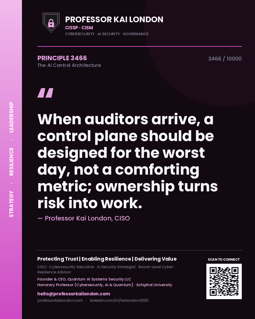 Quote card by Professor Kai London reading 'When auditors arrive, a control plane should be designed for the worst day, not a comforting metric; ownership turns risk into work.'. From the book The AI Control Architecture.