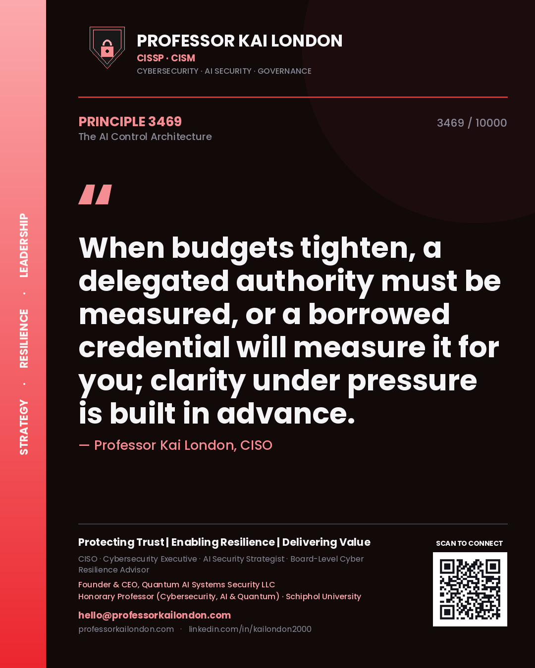 Quote card by Professor Kai London reading 'When budgets tighten, a delegated authority must be measured, or a borrowed credential will measure it for you; clarity under pressure is built in advance.'. From the book The AI Control Architecture.