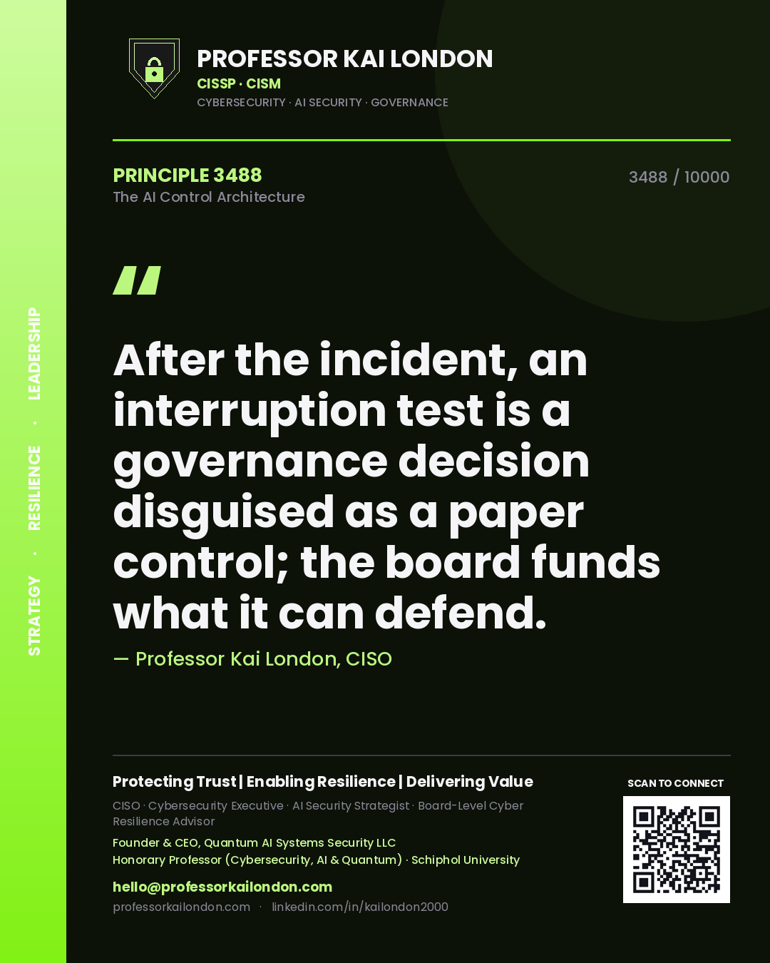 Professor Kai London principle 3488: After the incident, an interruption test is a governance decision disguised as a paper control; the board funds what it can defend.