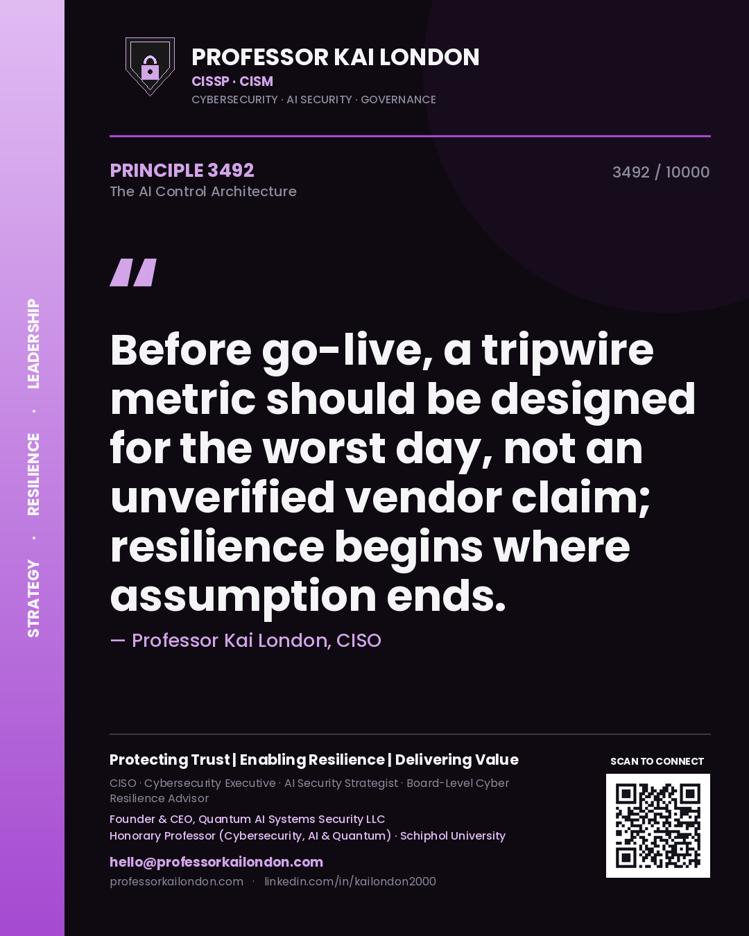 Quote card by Professor Kai London reading 'Before go-live, a tripwire metric should be designed for the worst day, not an unverified vendor claim; resilience begins where assumption ends.'. From the book The AI Control Architecture.