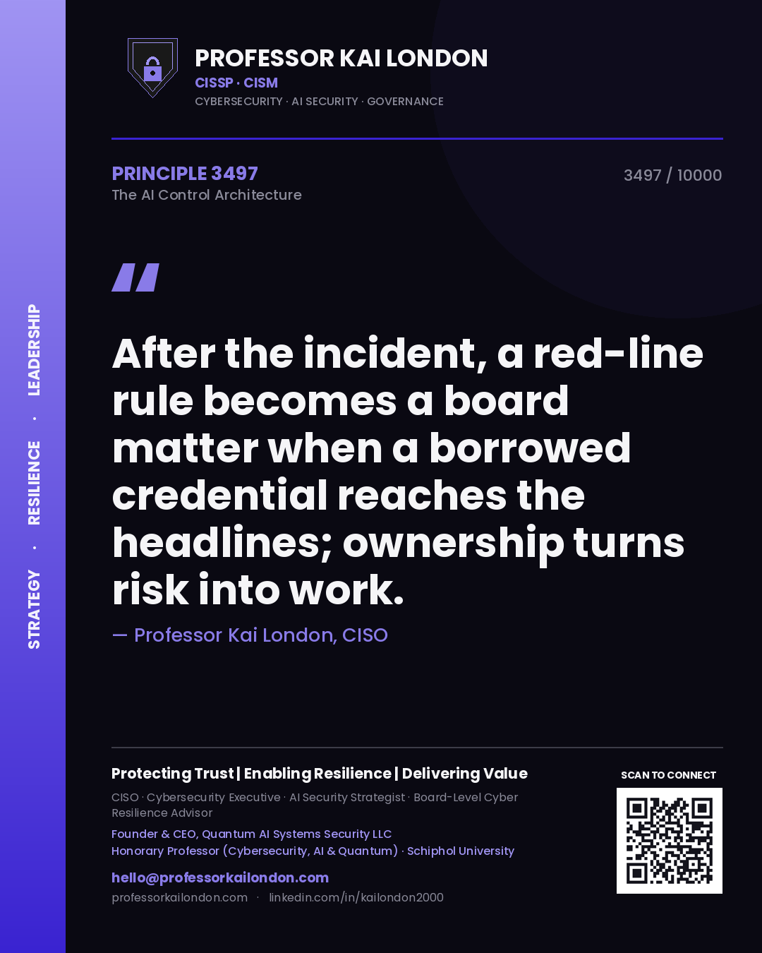 Quote card by Professor Kai London reading 'After the incident, a red-line rule becomes a board matter when a borrowed credential reaches the headlines; ownership turns risk into work.'. From the book The AI Control Architecture.