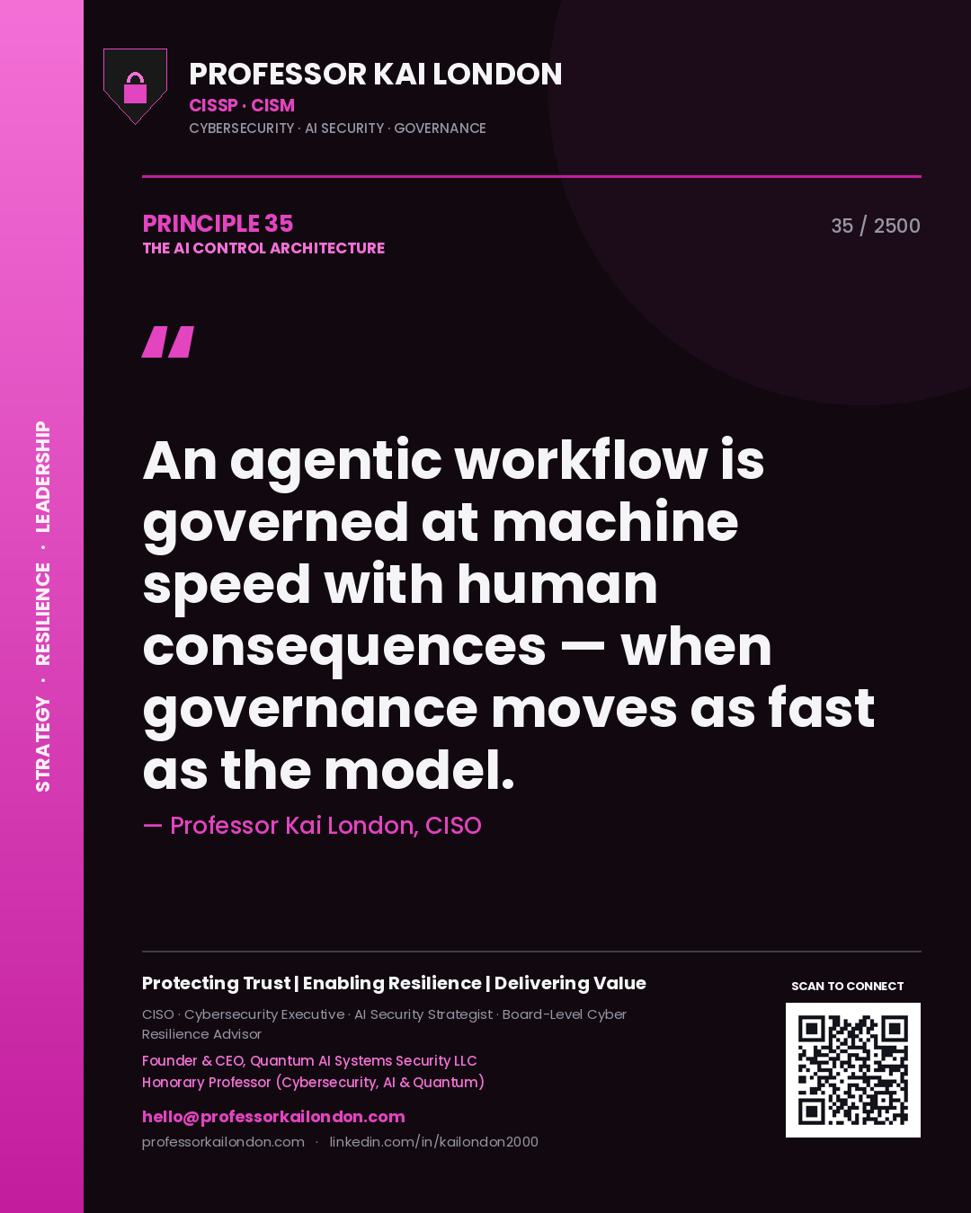 Quote card by Professor Kai London reading 'An agentic workflow is governed at machine speed with human consequences — when governance moves as fast as the model.'. From the book The AI Control Architecture.