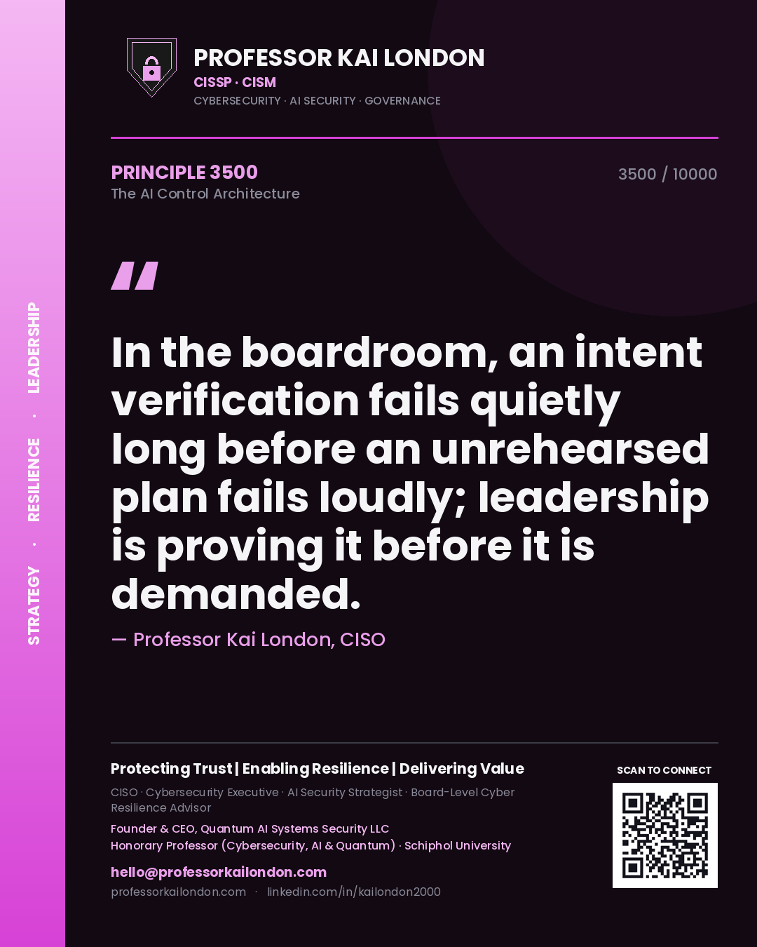 Quote card by Professor Kai London reading 'In the boardroom, an intent verification fails quietly long before an unrehearsed plan fails loudly; leadership is proving it before it is demanded.'. From the book The AI Control Architecture.