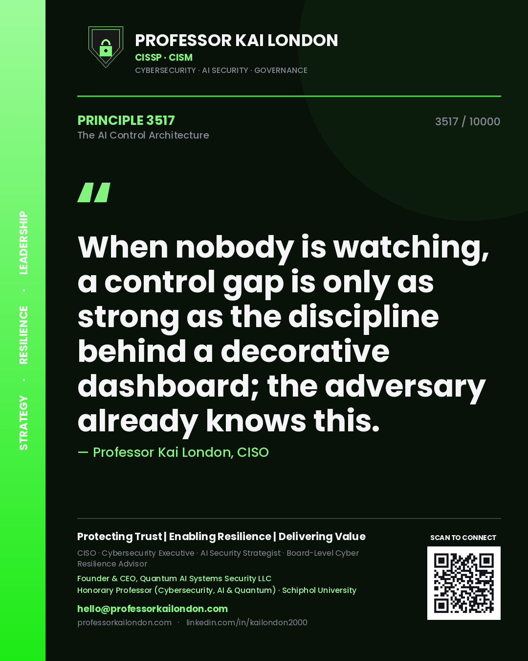 Quote card by Professor Kai London reading 'When nobody is watching, a control gap is only as strong as the discipline behind a decorative dashboard; the adversary already knows this.'. From the book The AI Control Architecture.