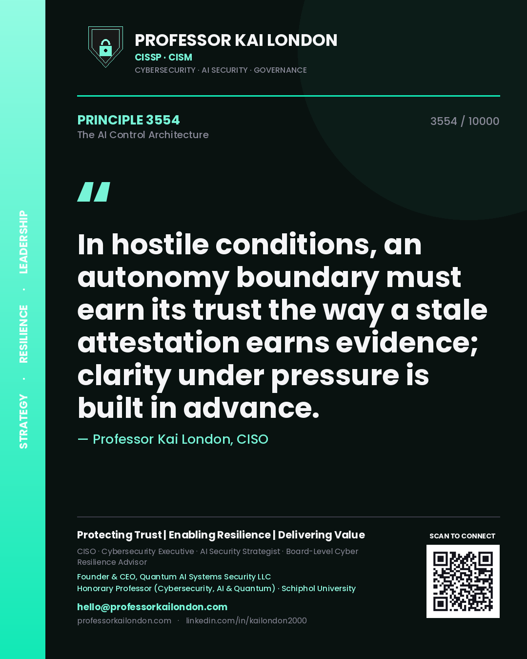 Quote card by Professor Kai London reading 'In hostile conditions, an autonomy boundary must earn its trust the way a stale attestation earns evidence; clarity under pressure is built in advance.'. From the book The AI Control Architecture.