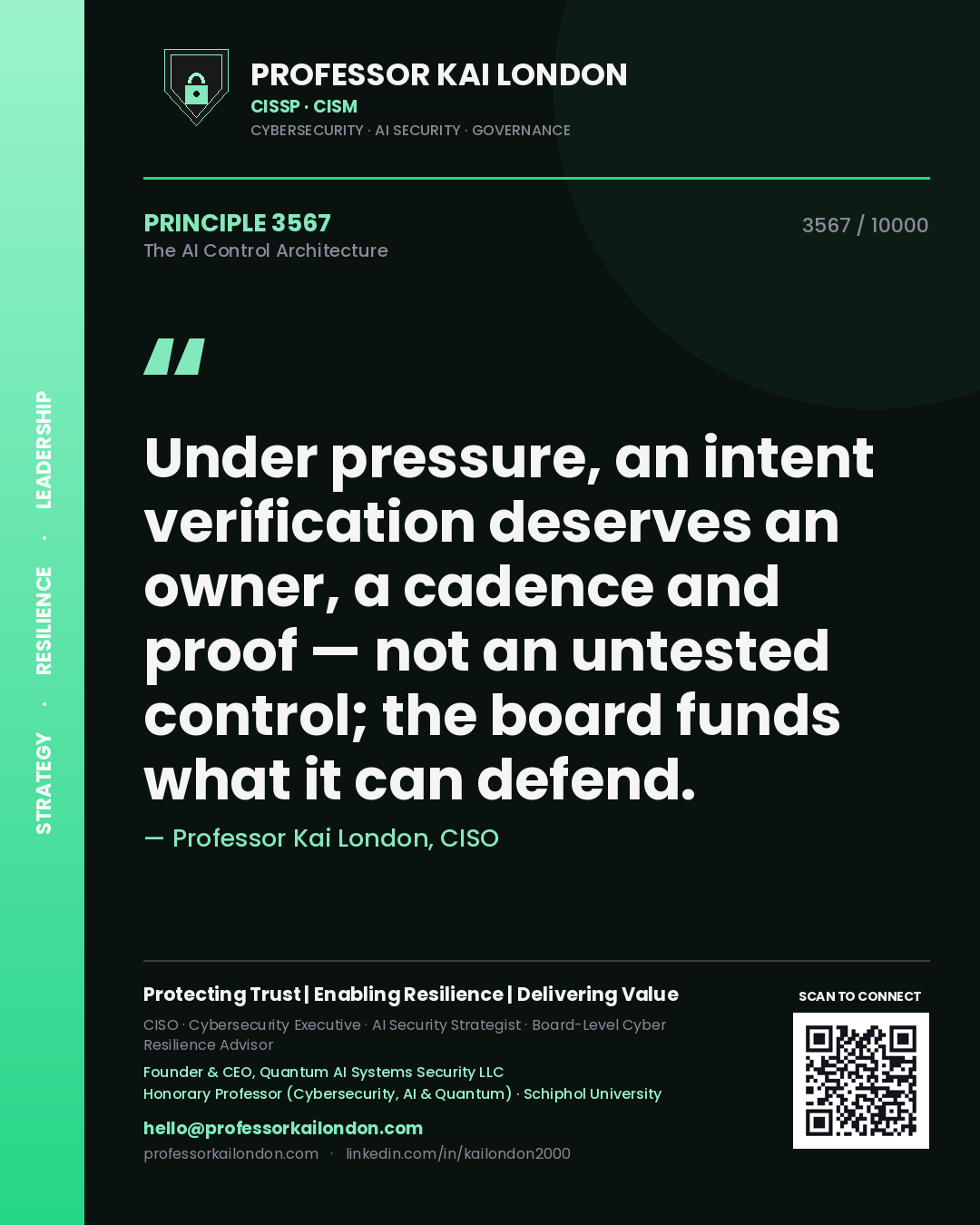 Quote card by Professor Kai London reading 'Under pressure, an intent verification deserves an owner, a cadence and proof — not an untested control; the board funds what it can defend.'. From the book The AI Control Architecture.