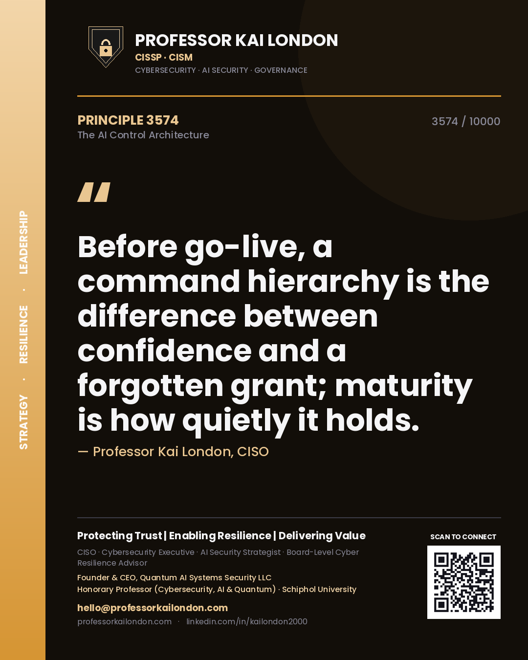 Quote card by Professor Kai London reading 'Before go-live, a command hierarchy is the difference between confidence and a forgotten grant; maturity is how quietly it holds.'. From the book The AI Control Architecture.