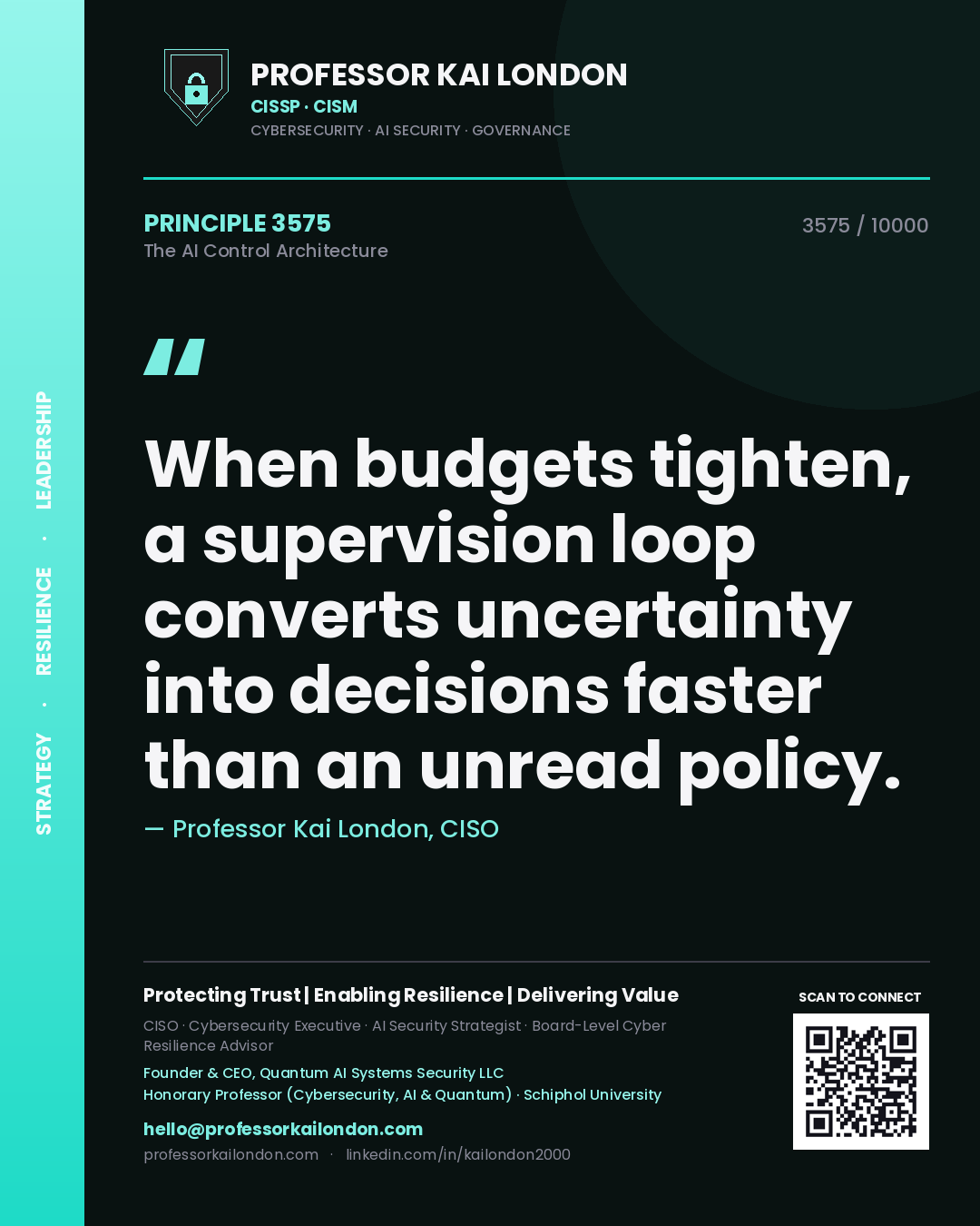 Quote card by Professor Kai London reading 'When budgets tighten, a supervision loop converts uncertainty into decisions faster than an unread policy.'. From the book The AI Control Architecture.