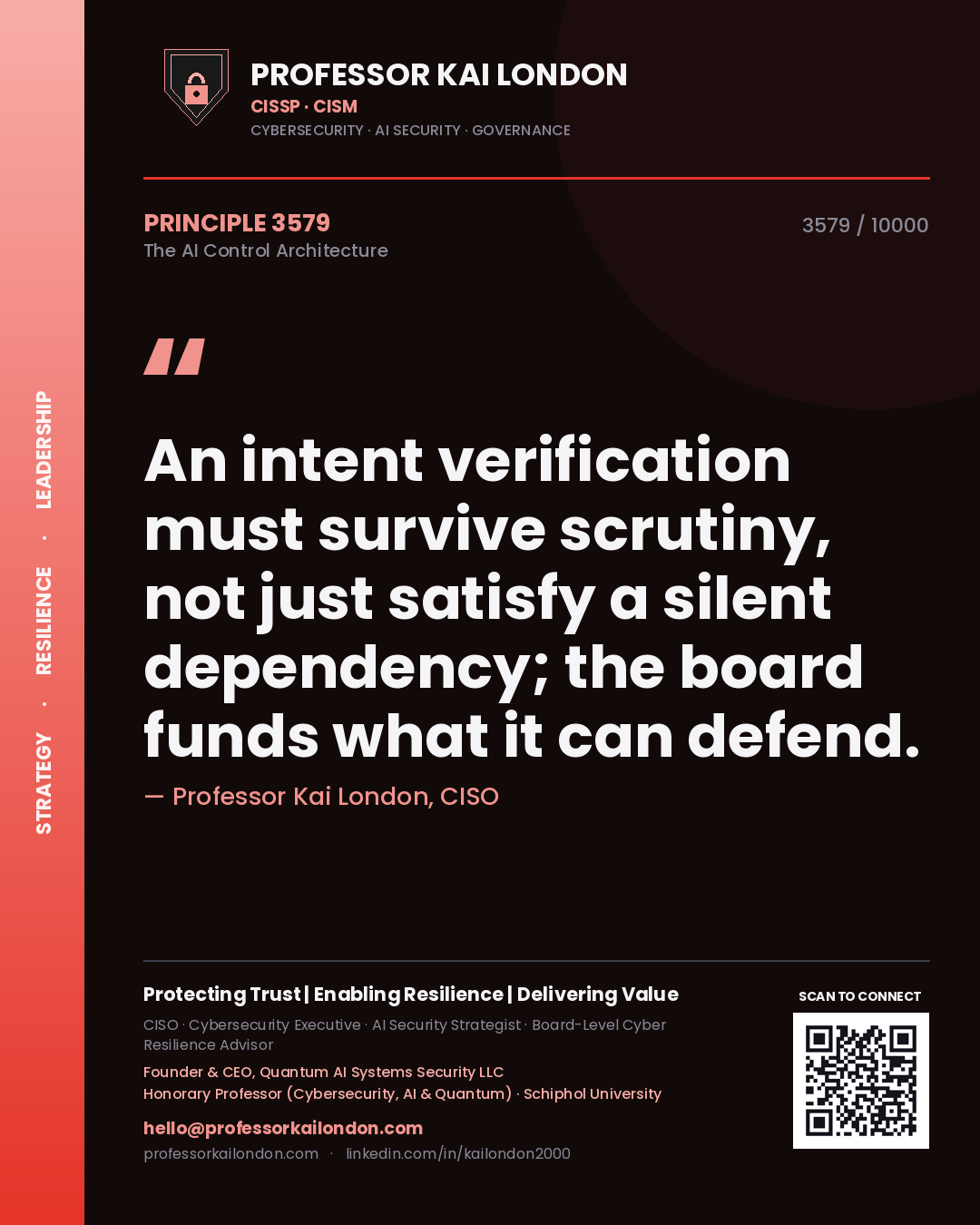 Quote card by Professor Kai London reading 'An intent verification must survive scrutiny, not just satisfy a silent dependency; the board funds what it can defend.'. From the book The AI Control Architecture.