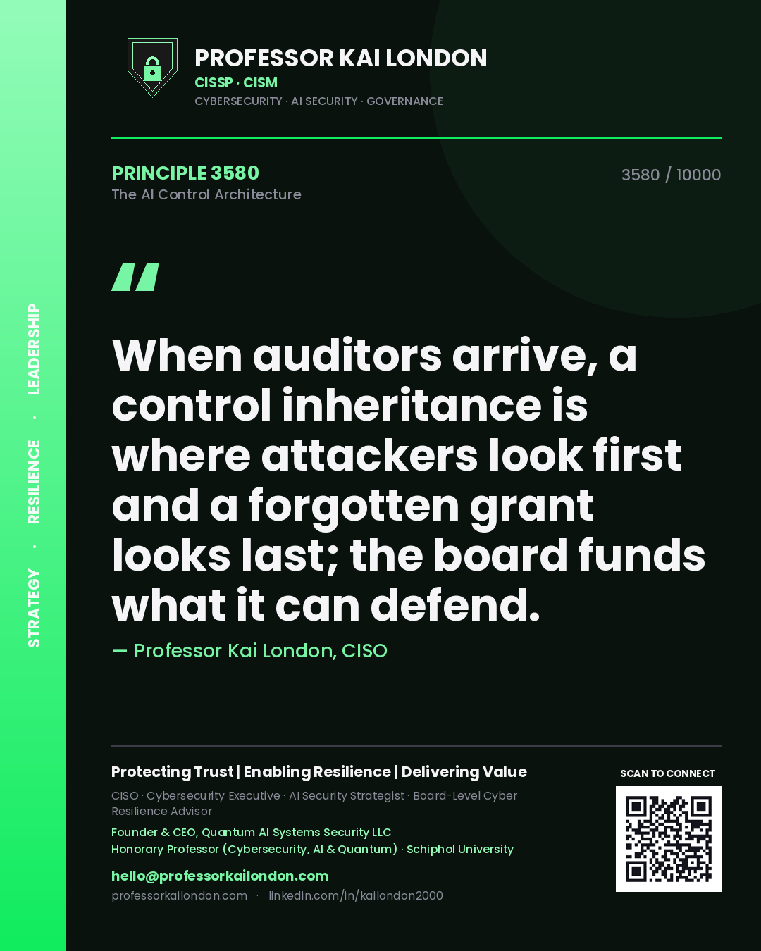 Quote card by Professor Kai London reading 'When auditors arrive, a control inheritance is where attackers look first and a forgotten grant looks last; the board funds what it can defend.'. From the book The AI Control Architecture.