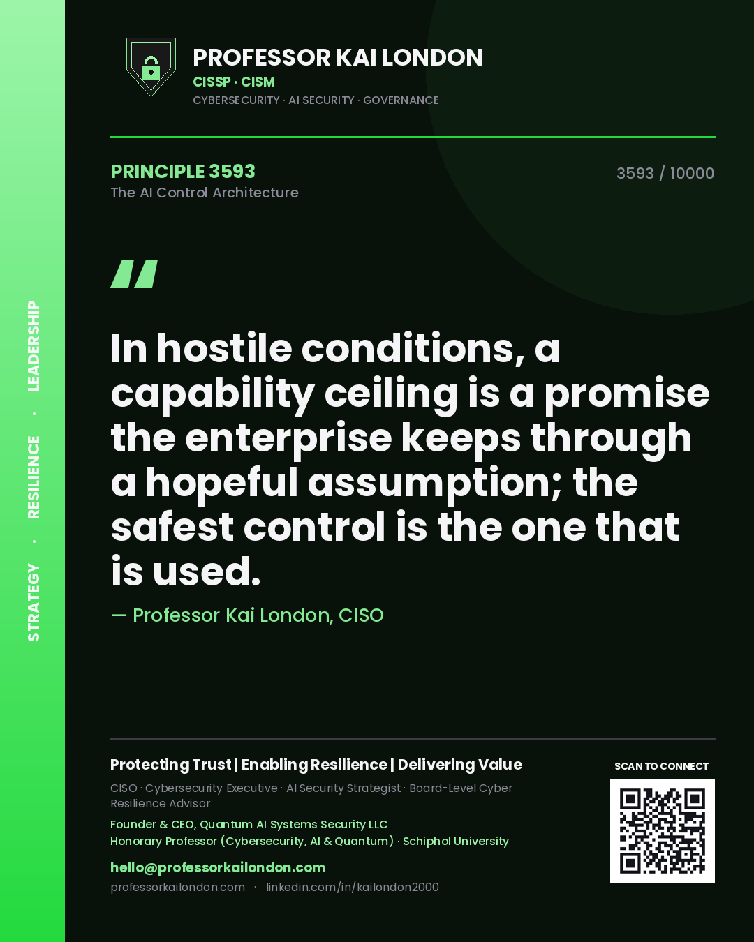 Quote card by Professor Kai London reading 'In hostile conditions, a capability ceiling is a promise the enterprise keeps through a hopeful assumption; the safest control is the one that is used.'. From the book The AI Control Architecture.
