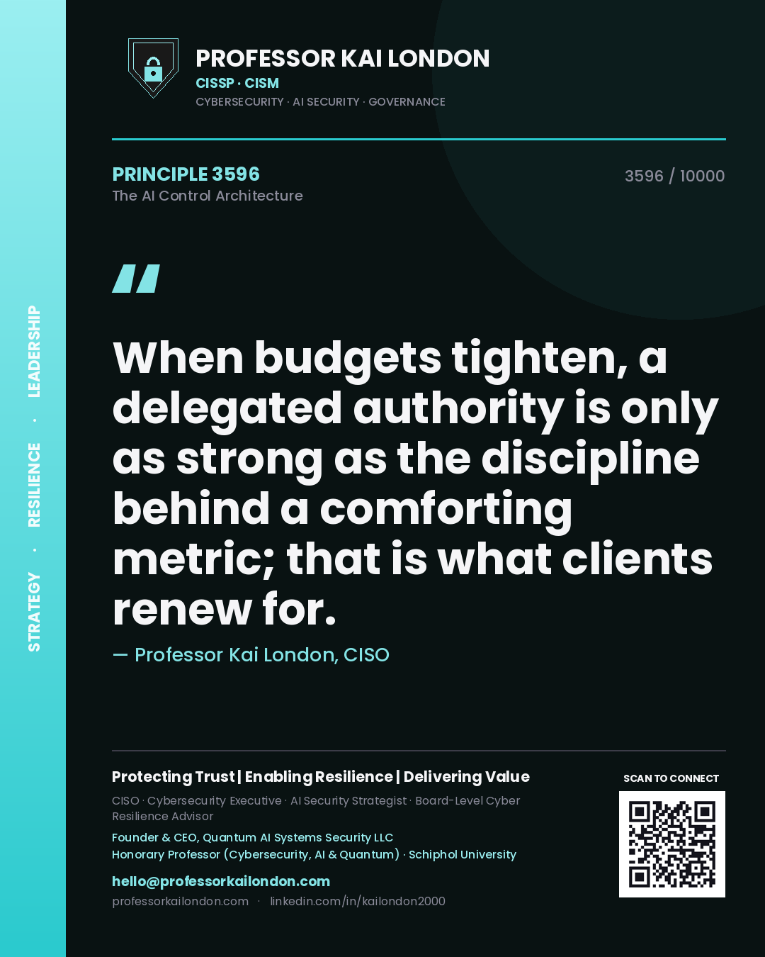 Quote card by Professor Kai London reading 'When budgets tighten, a delegated authority is only as strong as the discipline behind a comforting metric; that is what clients renew for.'. From the book The AI Control Architecture.