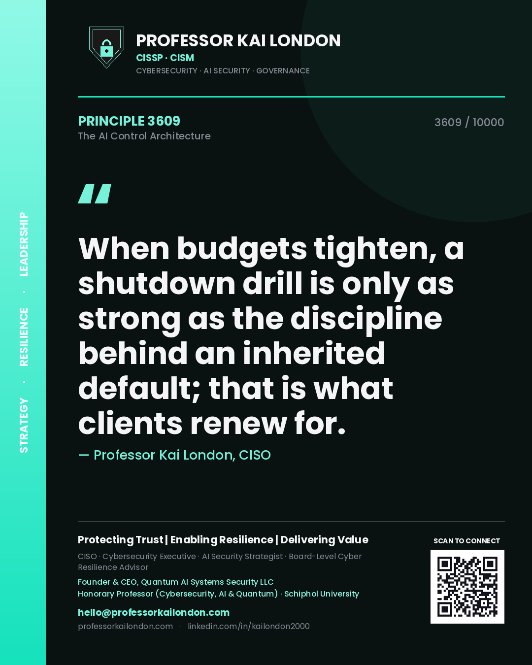 Quote card by Professor Kai London reading 'When budgets tighten, a shutdown drill is only as strong as the discipline behind an inherited default; that is what clients renew for.'. From the book The AI Control Architecture.