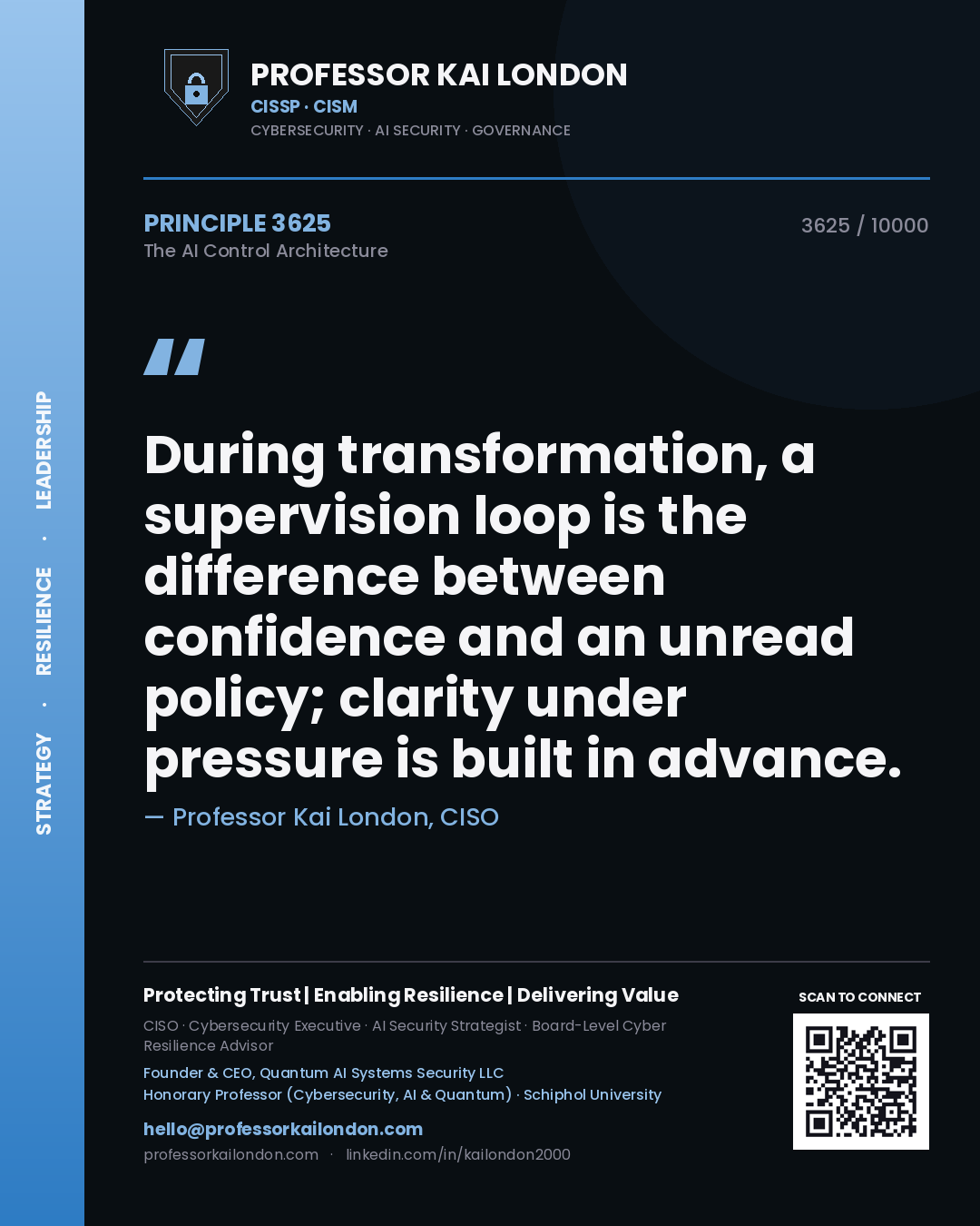 Quote card by Professor Kai London reading 'During transformation, a supervision loop is the difference between confidence and an unread policy; clarity under pressure is built in advance.'. From the book The AI Control Architecture.