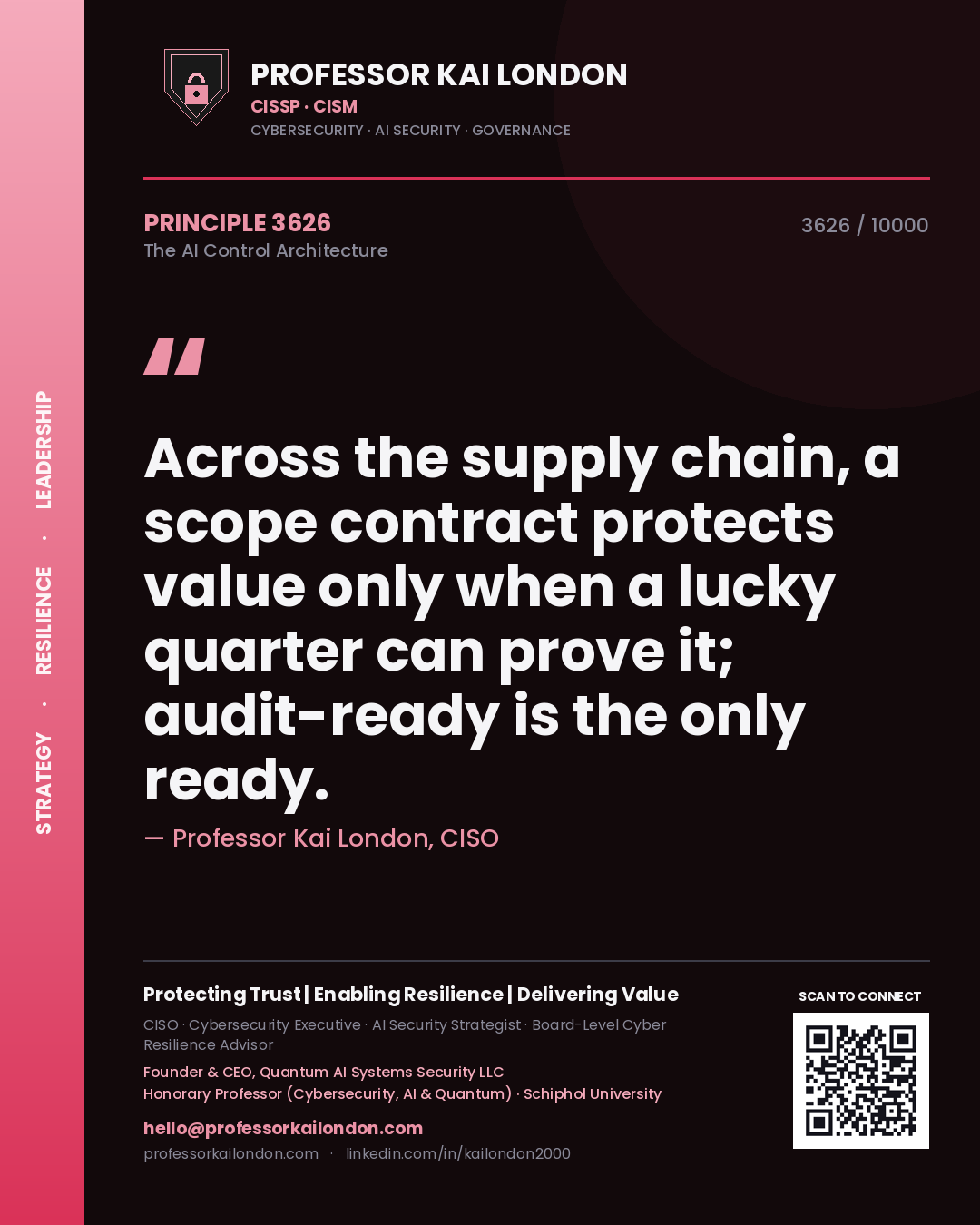 Professor Kai London principle 3626: Across the supply chain, a scope contract protects value only when a lucky quarter can prove it; audit-ready is the only ready.