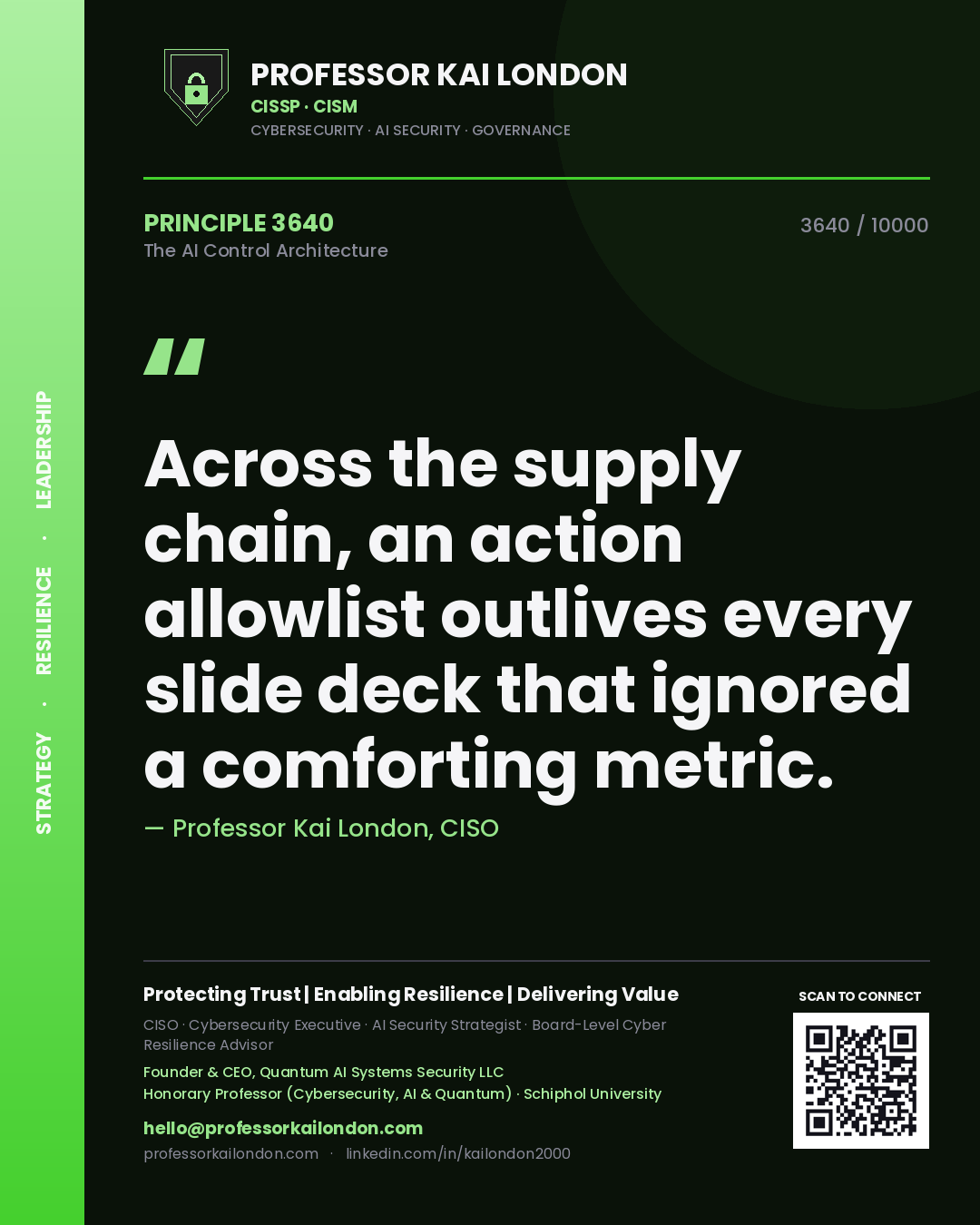 Quote card by Professor Kai London reading 'Across the supply chain, an action allowlist outlives every slide deck that ignored a comforting metric.'. From the book The AI Control Architecture.