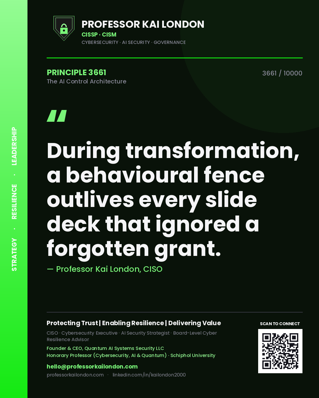 Quote card by Professor Kai London reading 'During transformation, a behavioural fence outlives every slide deck that ignored a forgotten grant.'. From the book The AI Control Architecture.