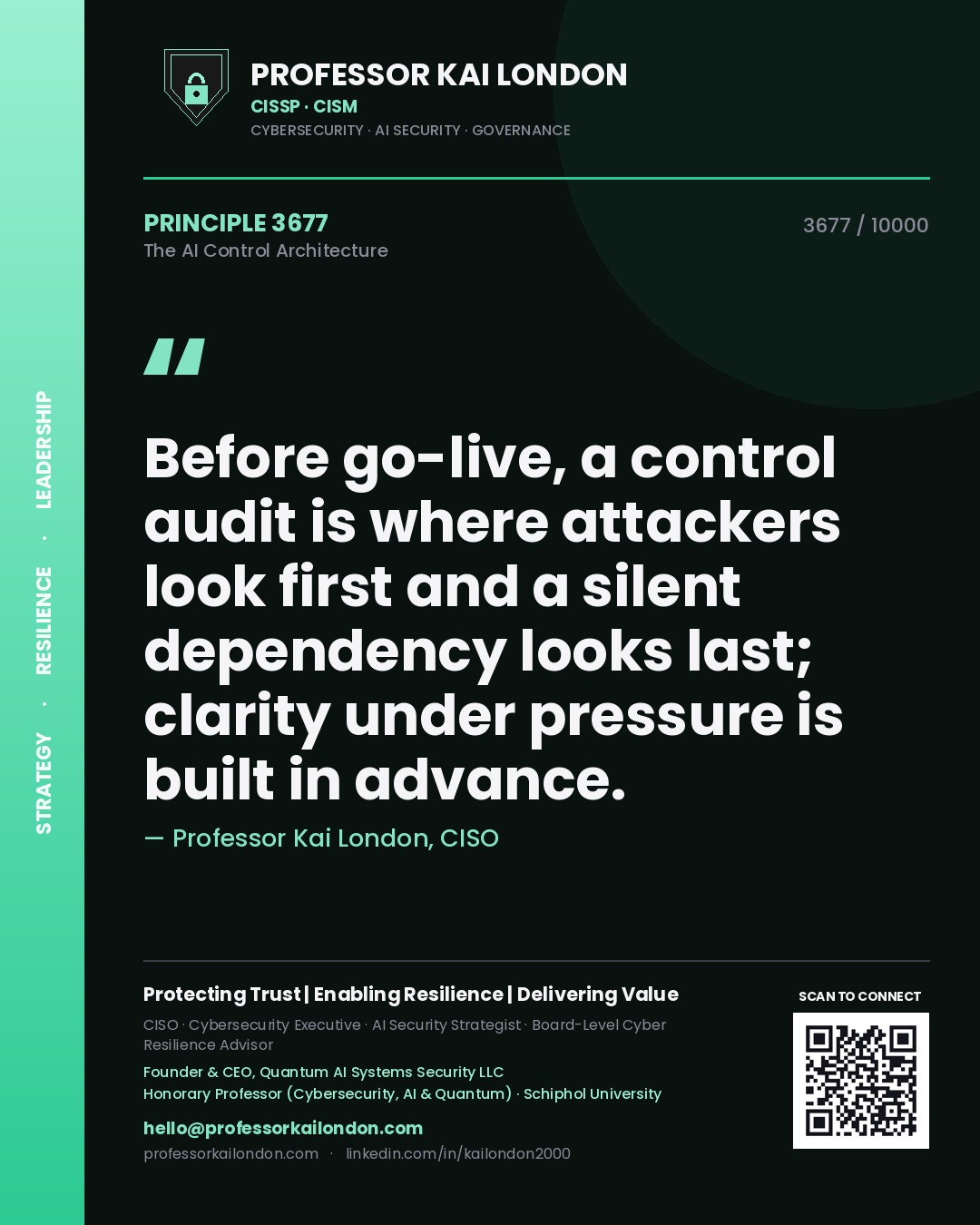 Quote card by Professor Kai London reading 'Before go-live, a control audit is where attackers look first and a silent dependency looks last; clarity under pressure is built in advance.'. From the book The AI Control Architecture.