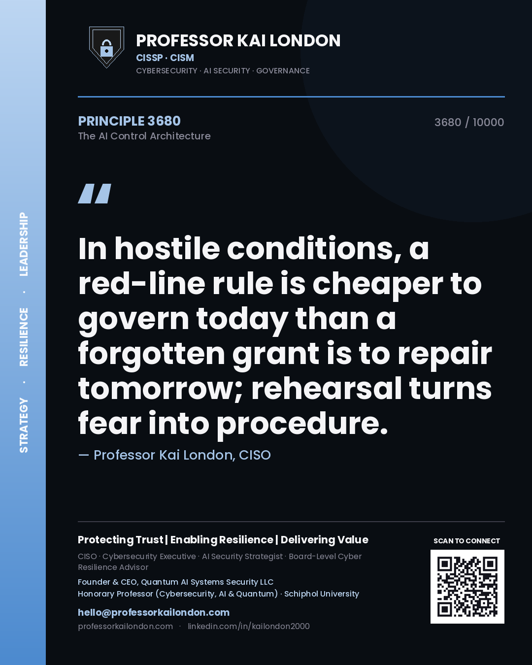 Quote card by Professor Kai London reading 'In hostile conditions, a red-line rule is cheaper to govern today than a forgotten grant is to repair tomorrow; rehearsal turns fear into procedure.'. From the book The AI Control Architecture.