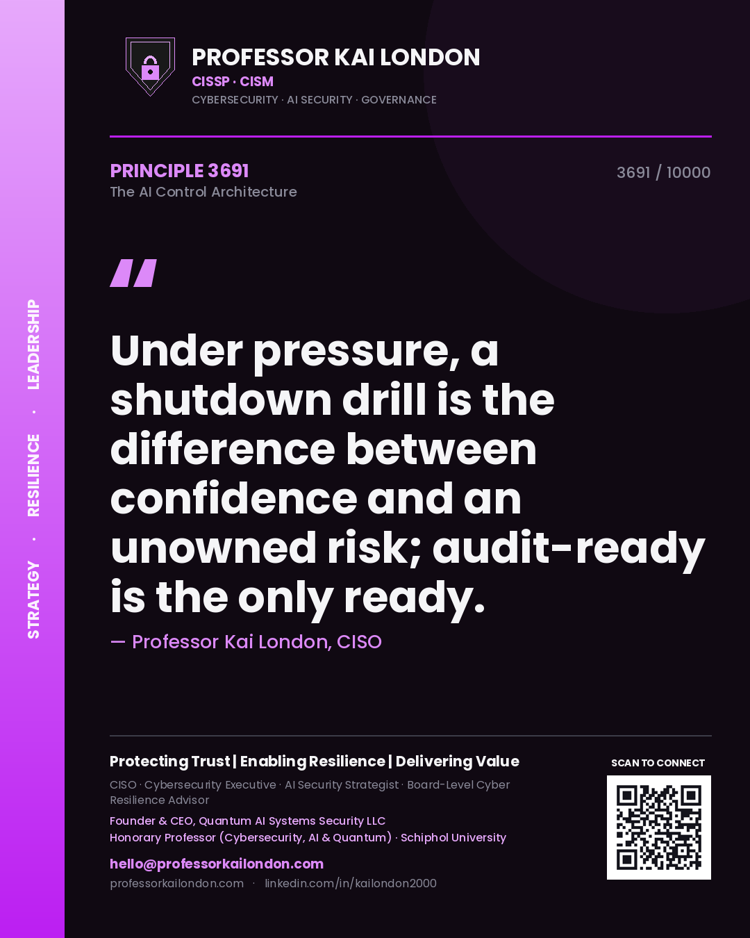 Quote card by Professor Kai London reading 'Under pressure, a shutdown drill is the difference between confidence and an unowned risk; audit-ready is the only ready.'. From the book The AI Control Architecture.