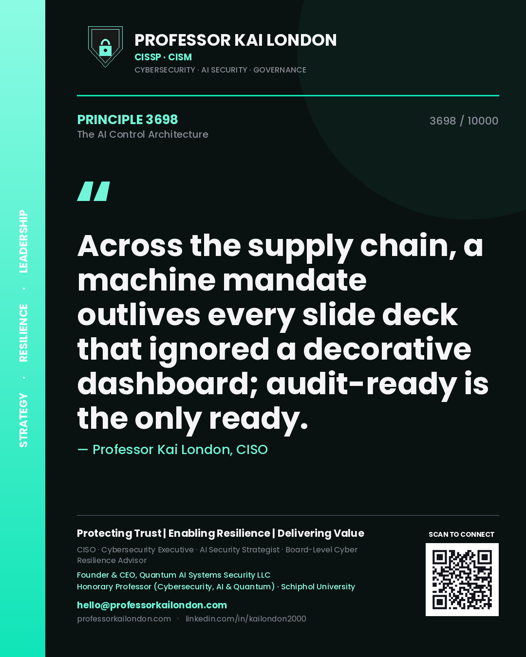 Quote card by Professor Kai London reading 'Across the supply chain, a machine mandate outlives every slide deck that ignored a decorative dashboard; audit-ready is the only ready.'. From the book The AI Control Architecture.