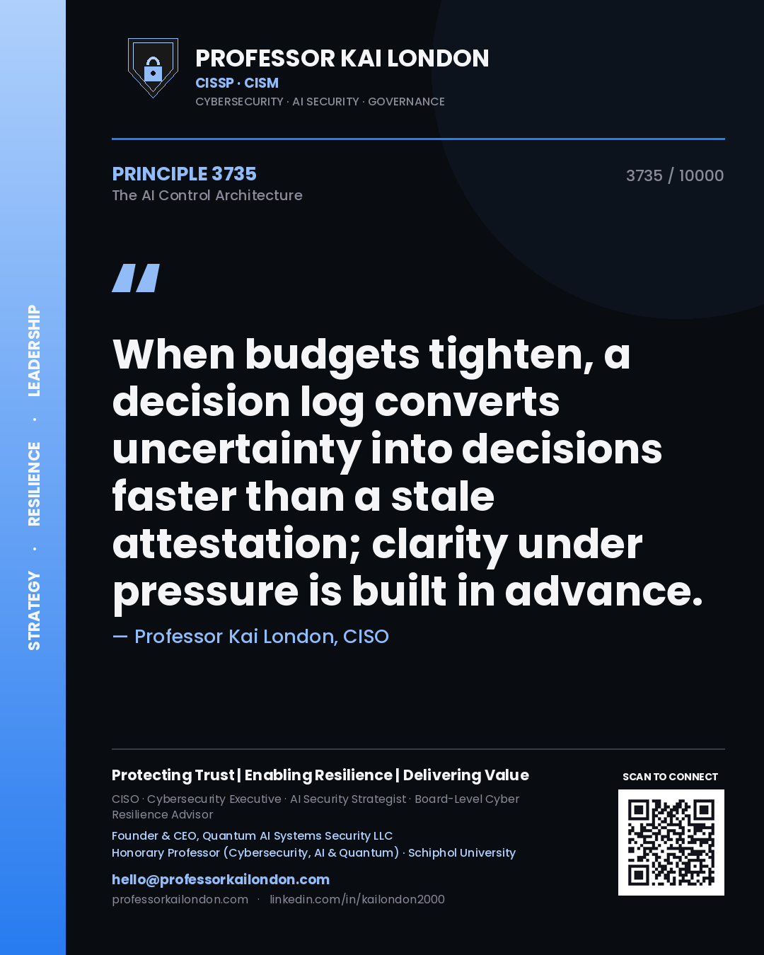 Quote card by Professor Kai London reading 'When budgets tighten, a decision log converts uncertainty into decisions faster than a stale attestation; clarity under pressure is built in advance.'. From the book The AI Control Architecture.