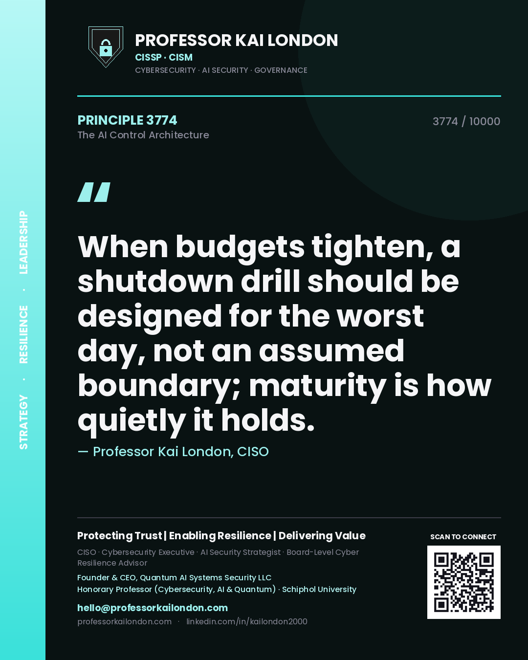 Quote card by Professor Kai London reading 'When budgets tighten, a shutdown drill should be designed for the worst day, not an assumed boundary; maturity is how quietly it holds.'. From the book The AI Control Architecture.