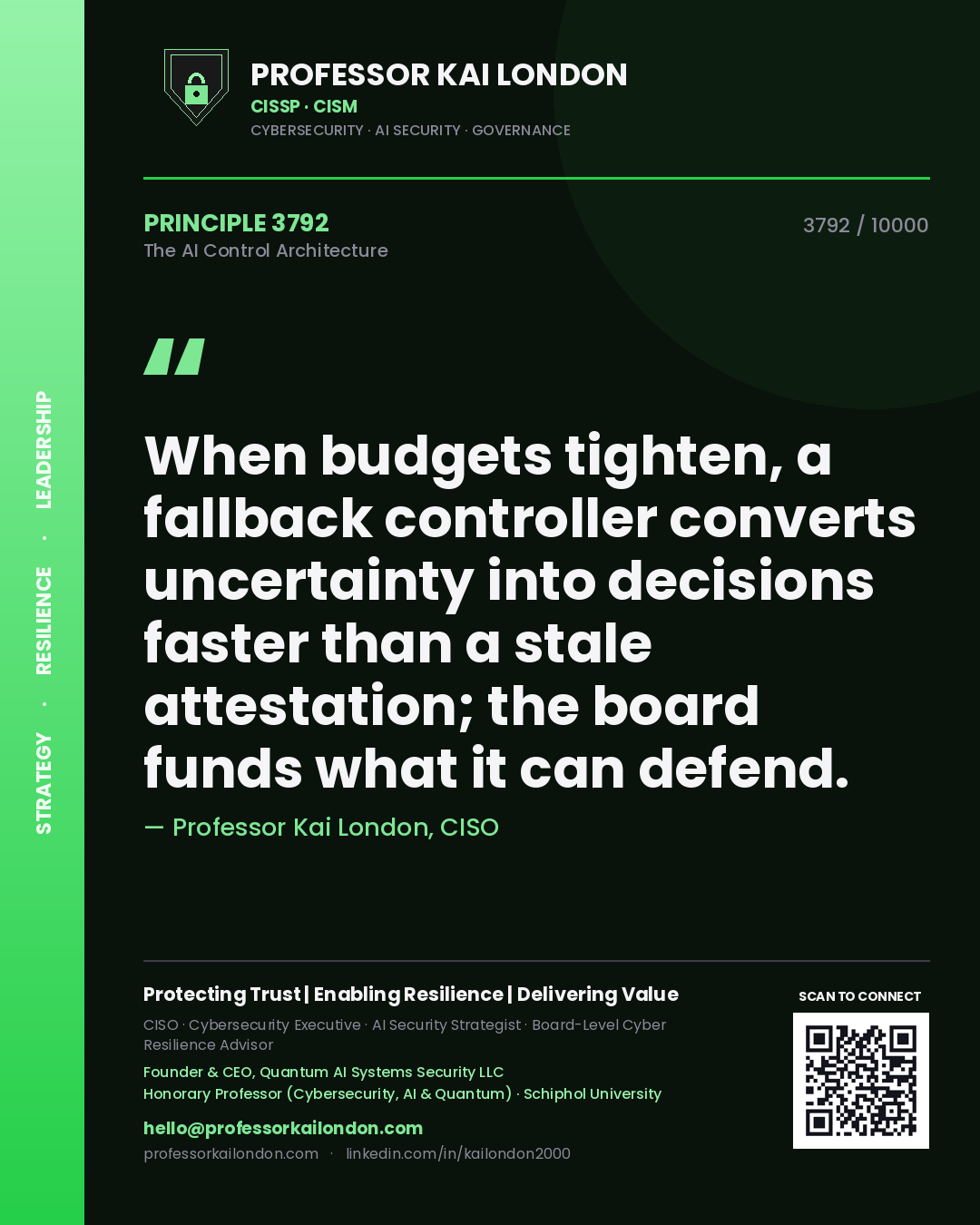 Quote card by Professor Kai London reading 'When budgets tighten, a fallback controller converts uncertainty into decisions faster than a stale attestation; the board funds what it can defend.'. From the book The AI Control Architecture.