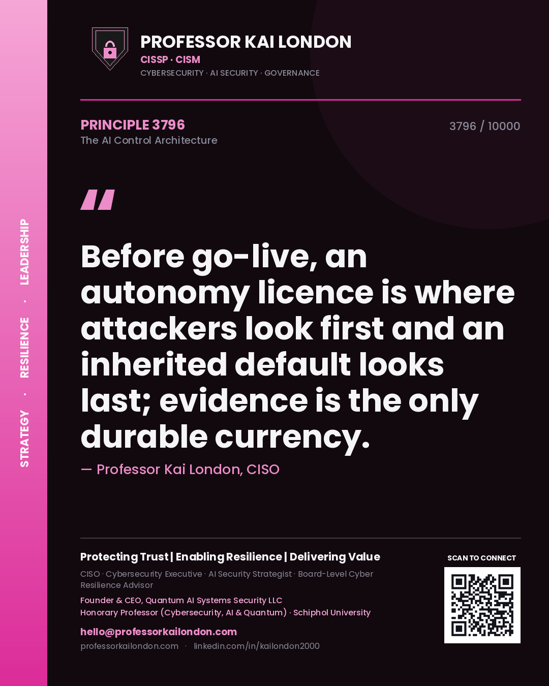 Professor Kai London principle 3796: Before go-live, an autonomy licence is where attackers look first and an inherited default looks last; evidence is the only durable currency.